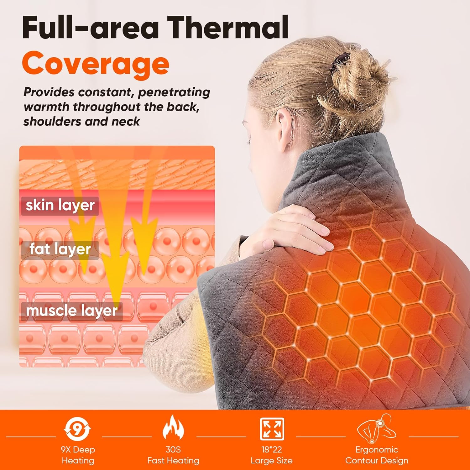 Weighted Heating Pad for Neck Shoulders and Back, Valentines Day Gifts for Her Him Husband, Birthday Gifts for Women Men Dad, Instant Electric Heated Blanket with 9 Heat Options 4 Auto-Off Timer, Grey - Image 3