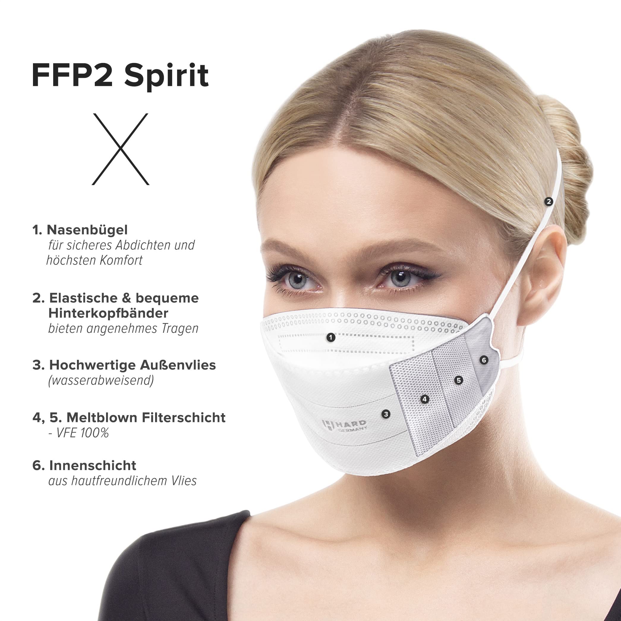 Masque FFP2 HARD Floral XS - Made In Germany - 20 Pièces Emballés Individuellement - Protection Respiratoire