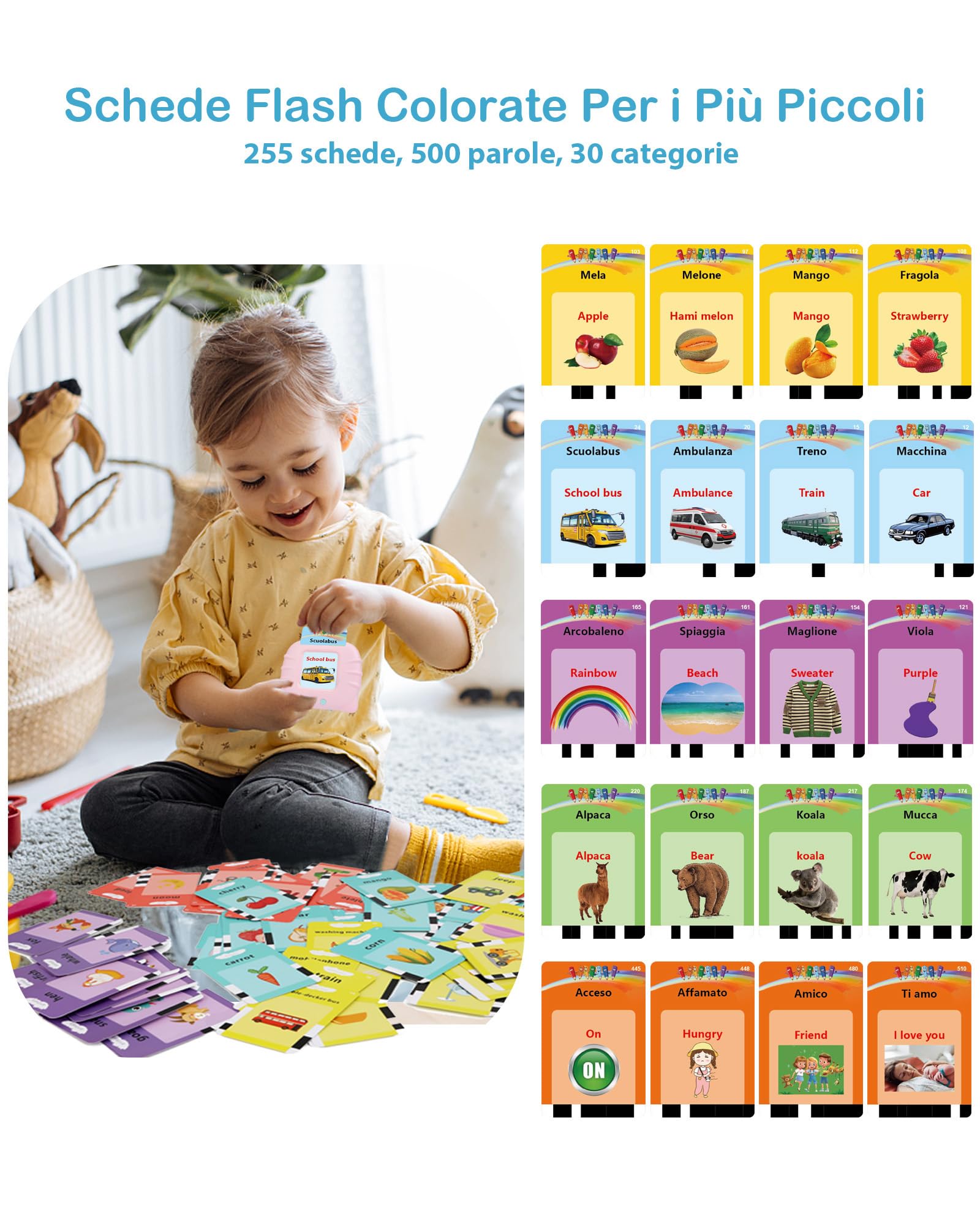 Schede Flash Cards Parlanti,Giocattoli di Apprendimento per Bambini dai 1-12 Anni, Educativi Prescolari da Ascoltare e Imparare di Base 510 Parole(Rosa italiano + inglese)