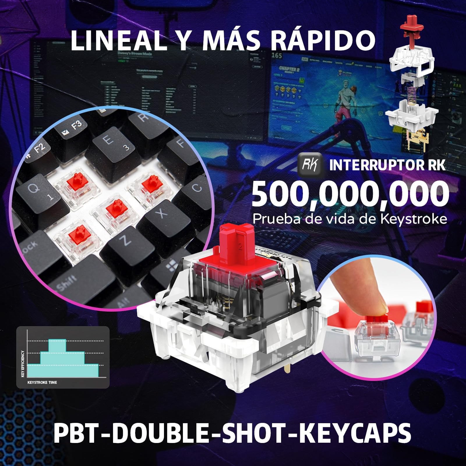 RK ROYAL KLUDGE RK61 Teclado Inalambrico, Español Teclado Mecánico Gaming 60% RGB Bluetooth/USB-C/2.4Ghz Interruptor Rojo Hot Swap Compatible con MacBook/iPad/iOS/Mac OX/Windows PC Tableta, Negro