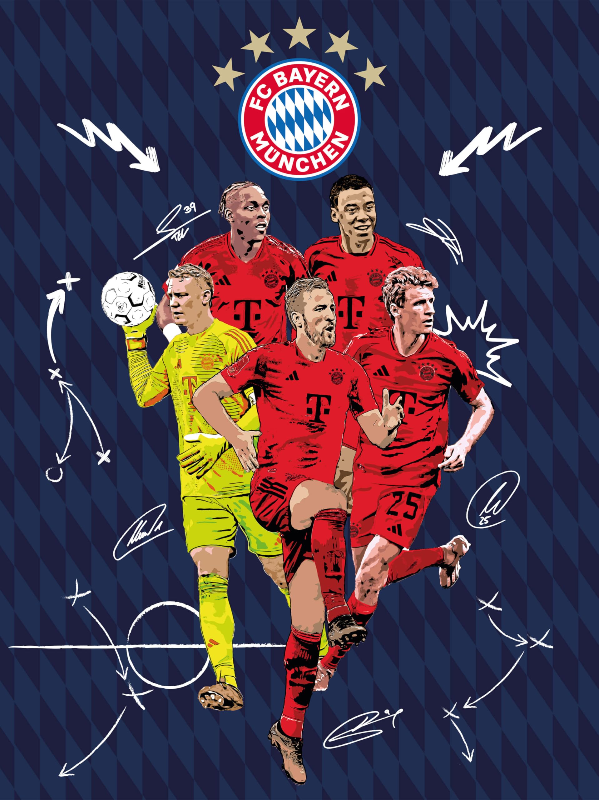 FC Bayern München Decke Player 150 x 200 cm – Kuscheldecke Motiv: Harry Kane, Neuer, Müller, Tel – Ideal für Sofa und Bett – Mia san Mia Fanartikel, passend zur FCB Fußball Fan-Bettwäsche
