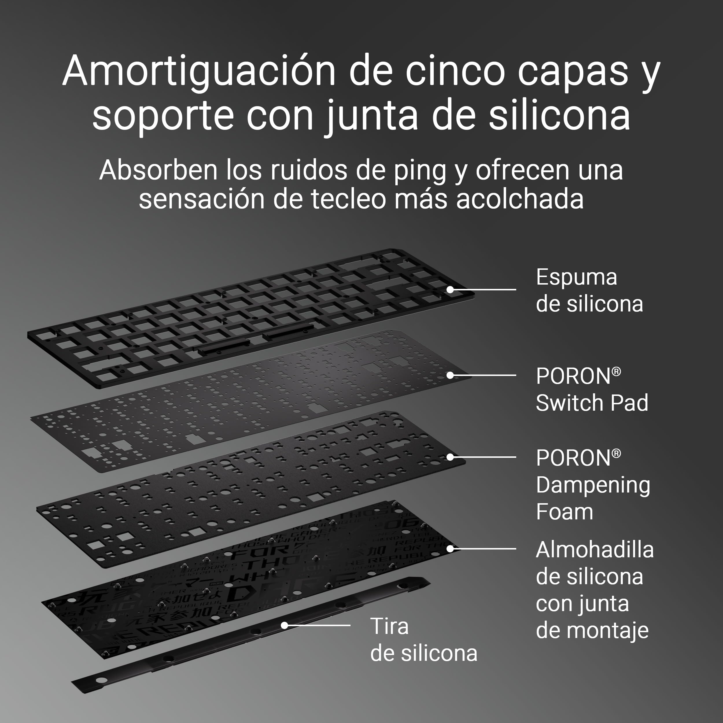 ASUS ROG Falchion Ace HFX Teclado Gaming analógico 65%, interruptores magnéticos ROG HFX, Disparo rápido, Panel táctil, 8000 Hz, amortiguación de Cinco Capas, Carcasa, Teclas ABS, QWERTY Español