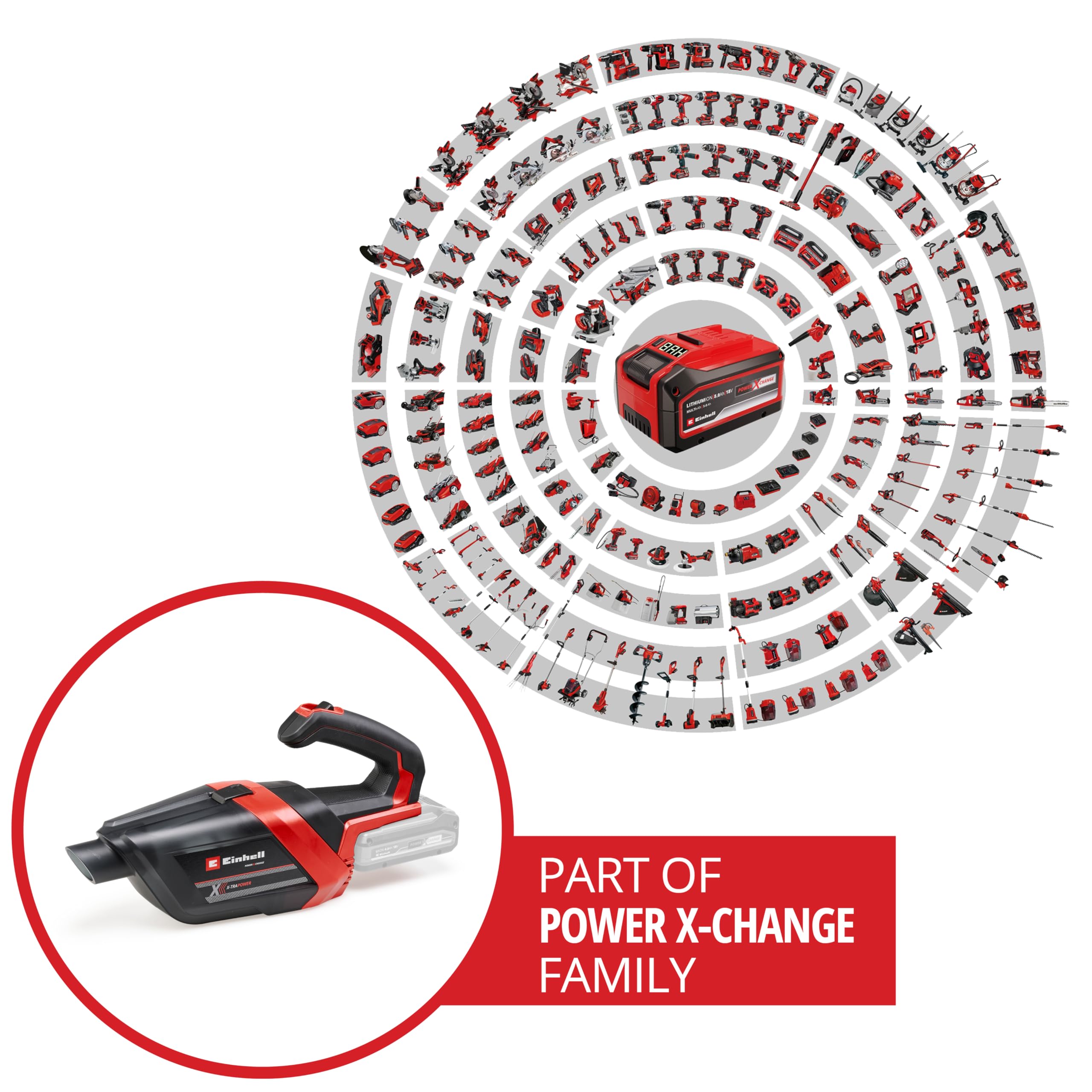 Einhell Aspirateur à Main sans Fil Te-HV 18/06 Li - Solo Power X-Change (18V, Colecteur de poussière 600 ML, avec Accessoires) Livré sans Batterie ni Chargeur
