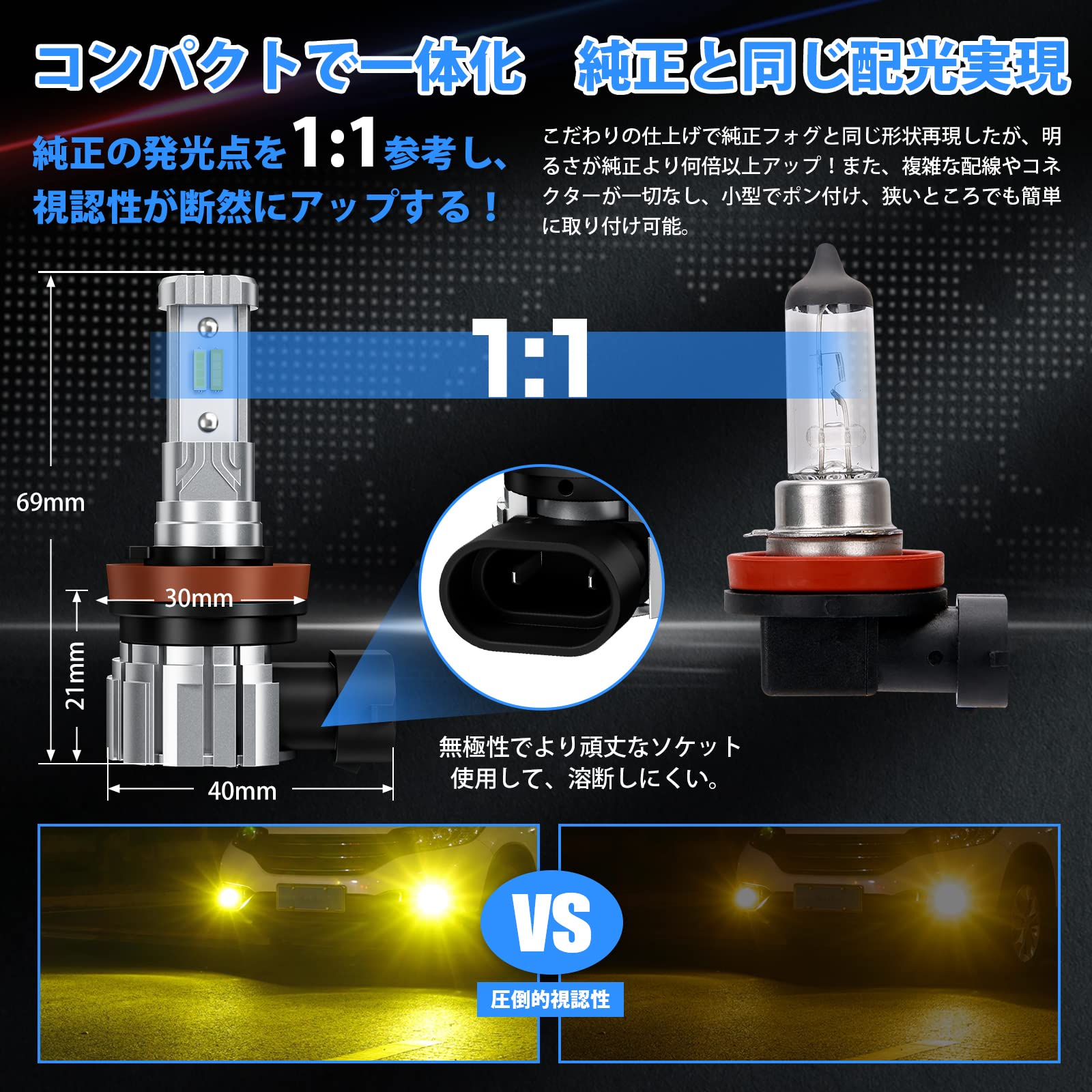 Amazon | 【2023年爆光モデル】SUPAREE H8 LED フォグ 2色切り替え H11 