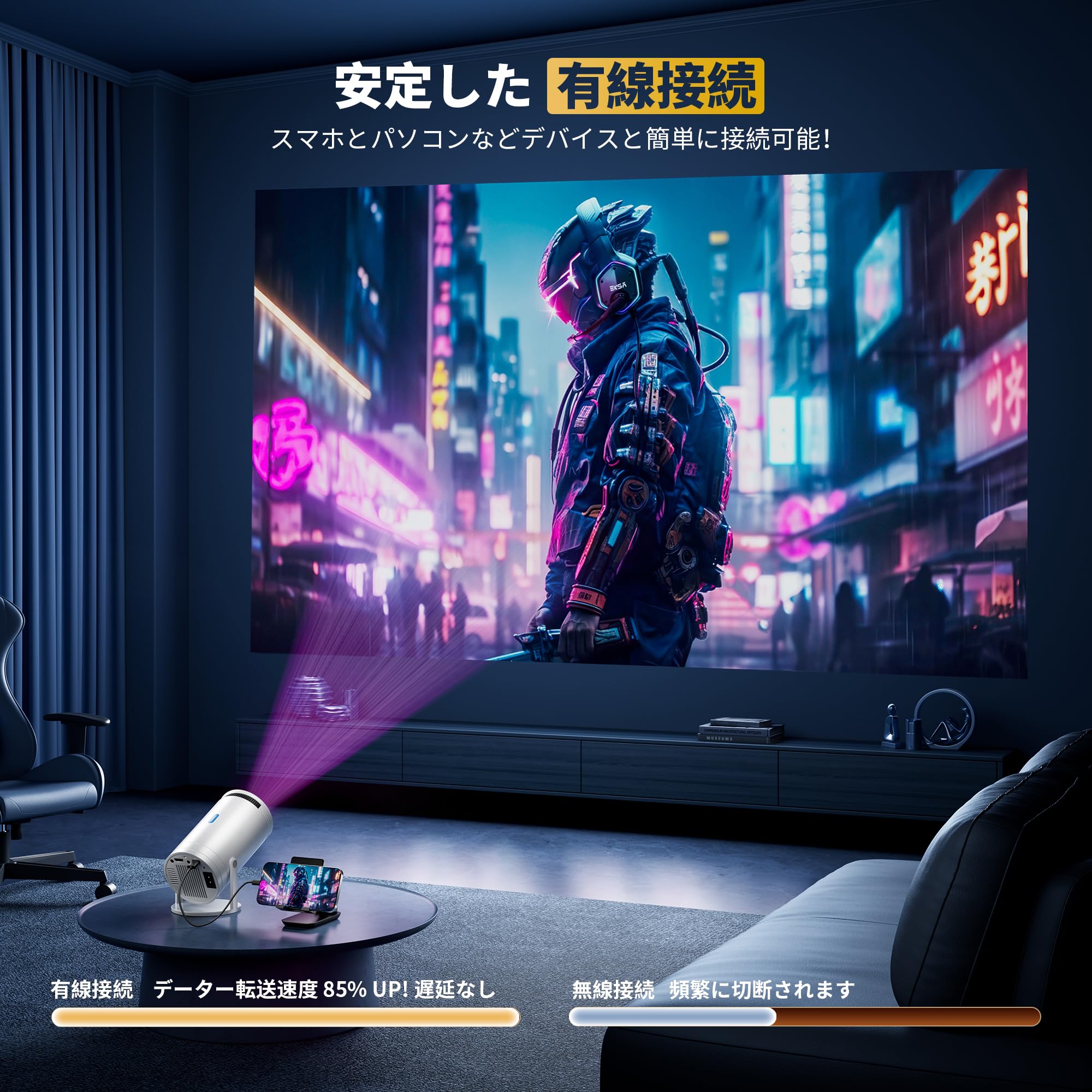 2025年 小型プロジェクター 家庭用 1080P HD 270°回転 電動台形補正