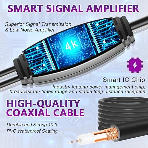 Vista 13 de Antena de TV digital HD mejorada 2025 para televisores inteligentes, antena HDTV amplificada para interiores, largo alcance, soporta 4K, 1080p