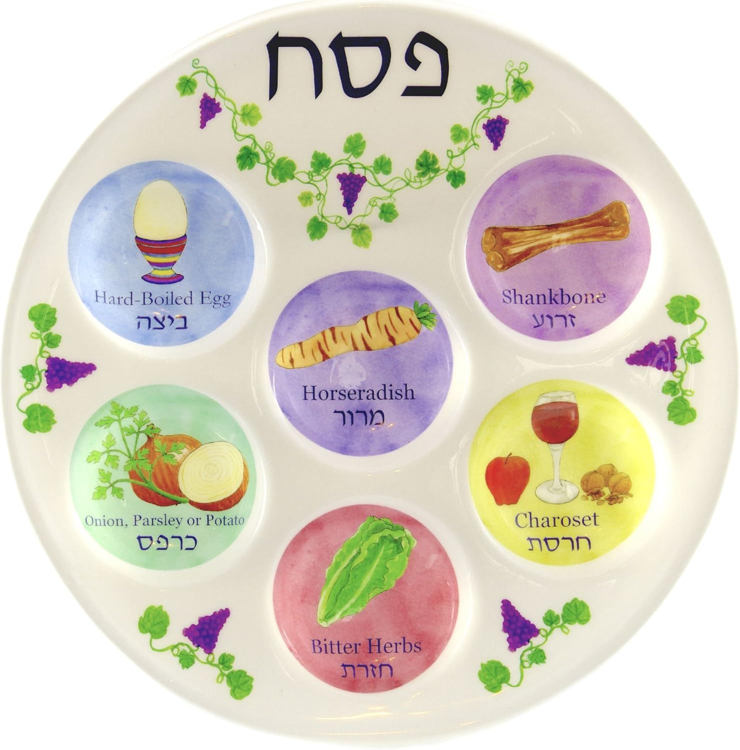 Disposable Plastic Seder Plate for Passover