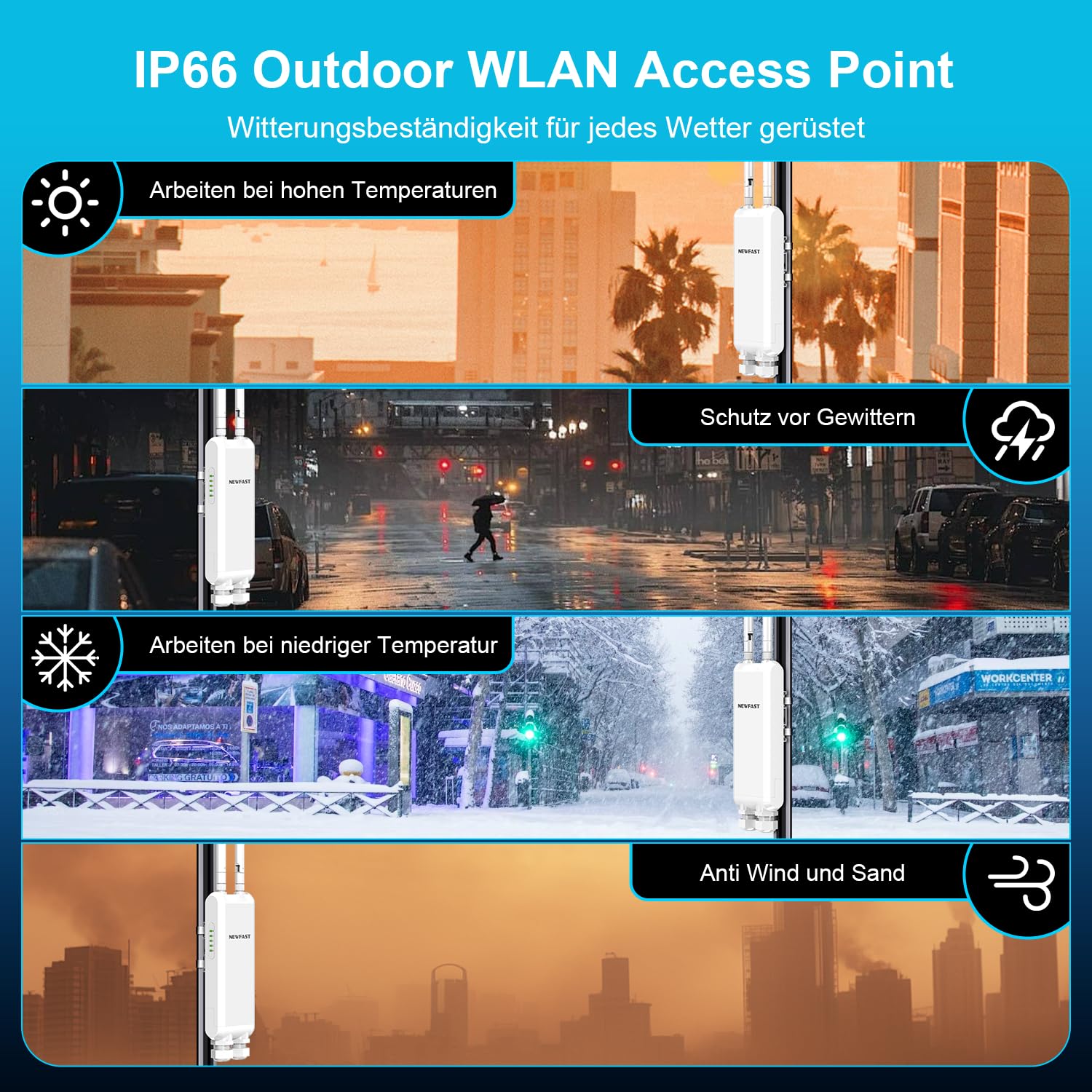 NEWFAST AC1200 Outdoor WLAN Access Point,Wetterfester Dualband Access Point,Ideal für Stabile Internetverbindung im Garten,Auf der Terrasse Oder im Hof,IP66 Water Resistant,PoE Powered,2026 Neuestes