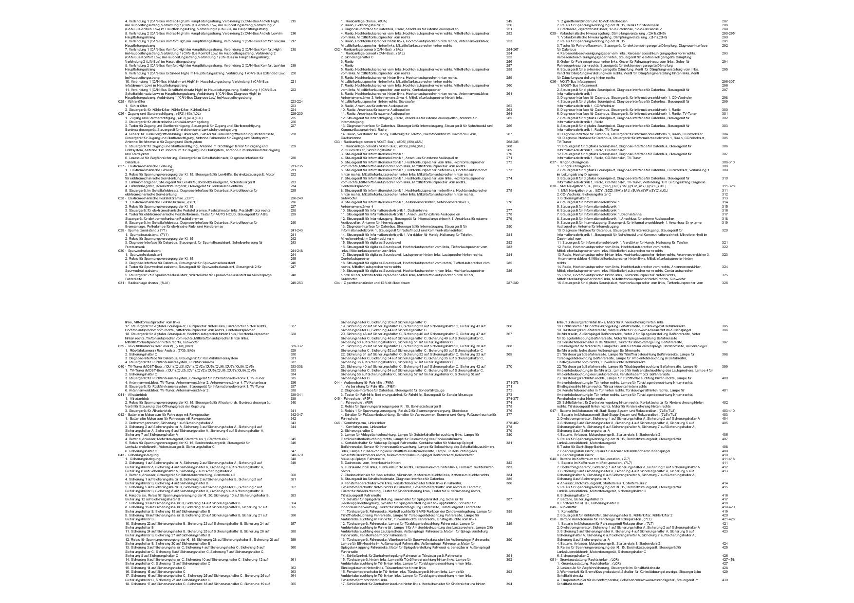 Audi Q3 Typ 8U 2011-2018 Schaltplan Stromlaufplan Verkabelung Elektrik Pläne