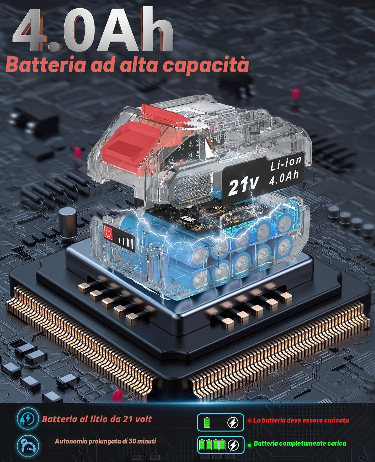 Tagliasiepi a Batteria 21V, Tagliasiepi Elettrico con 4.0Ah Batteria, 180° Regolabile Tagliasiepi, 51cm Lunghezza Lama, 16mm Distanza tra i Denti, Copri Lama per Siepi, Rami, Arbusti, Ramoscelli