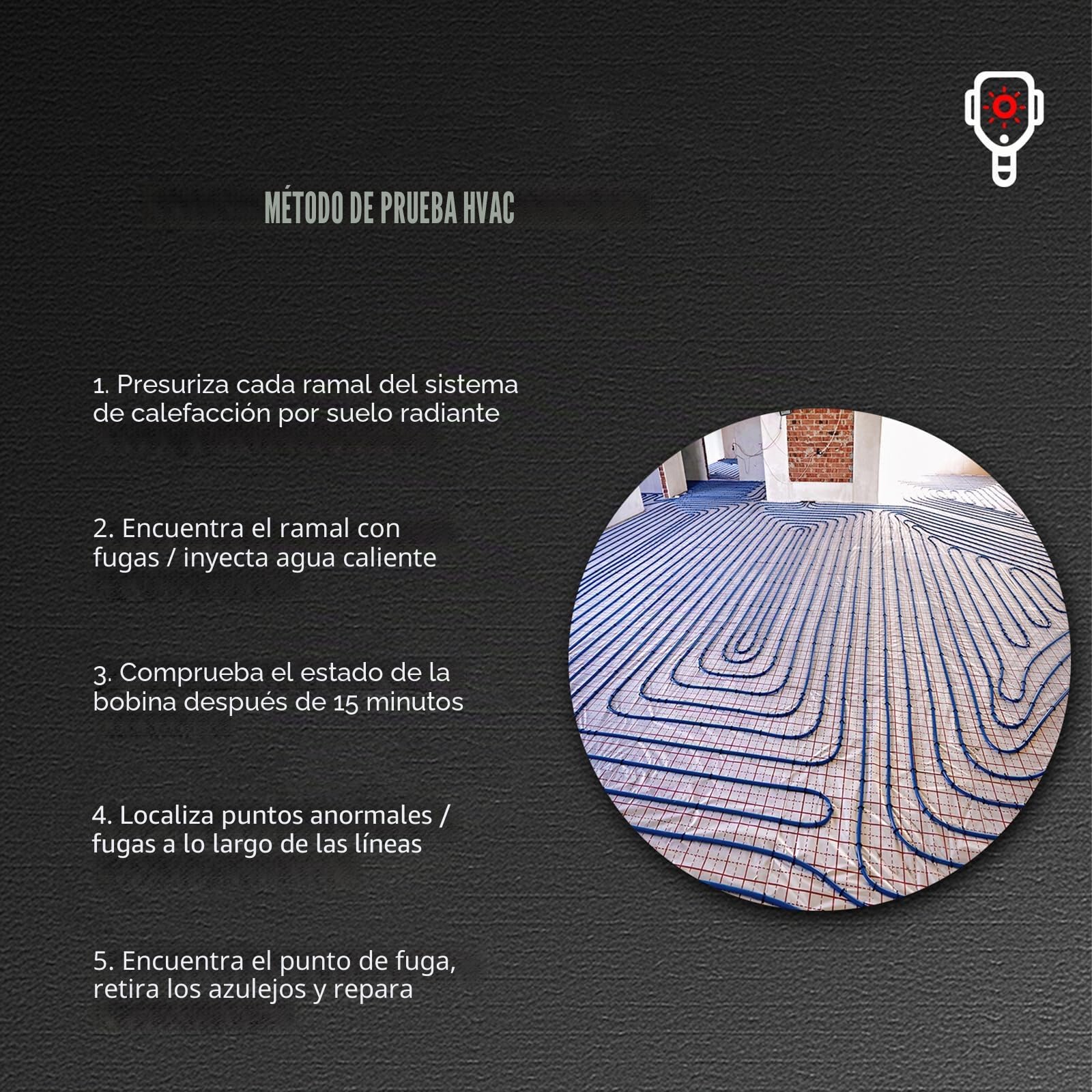 Cámara de imágenes térmicas para fugas de tuberías de agua y alimentación eléctrica 240x240 infrarrojos, cámara térmica infrarroja