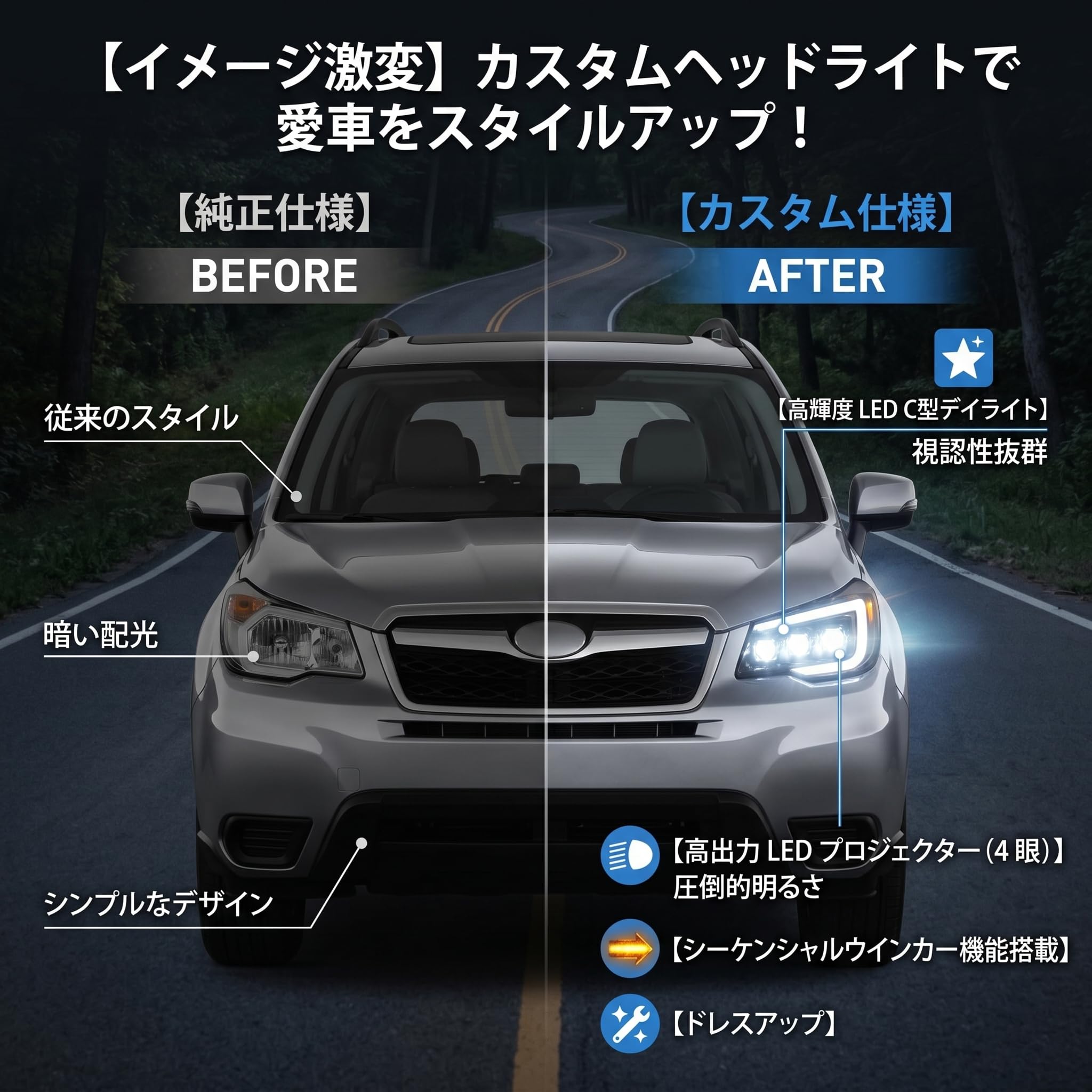 Amazon.co.jp: HCMOTIONZ スバル フォレスター ヘッドライト 4代目 SJ