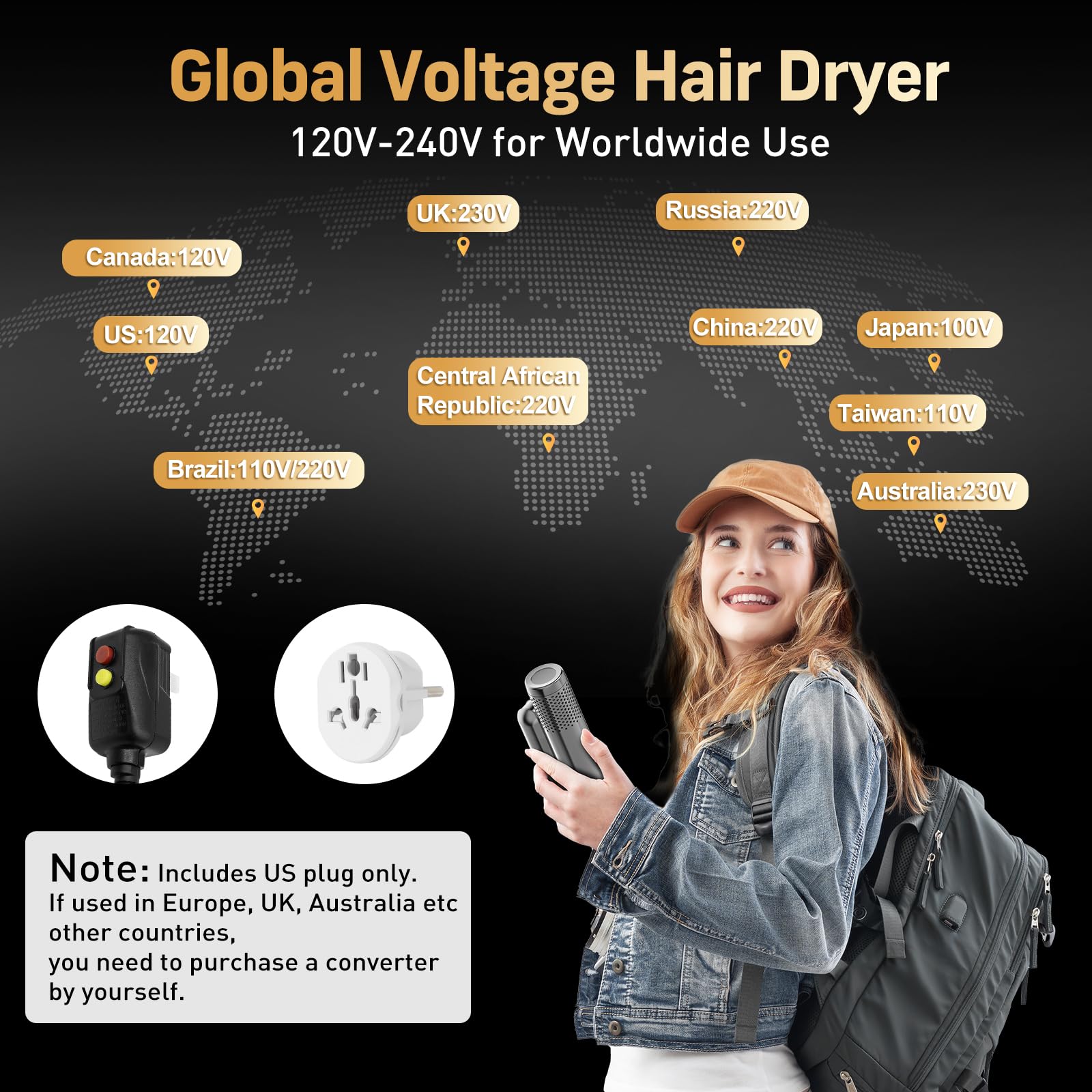 Secador de pelo de doble voltaje global de 120-240 V para mujeres, 5 veces más rápido, 120000 rpm, 500 millones de iones negativos, mini secador de pelo de alta velocidad, frío/3 ajustes de 2