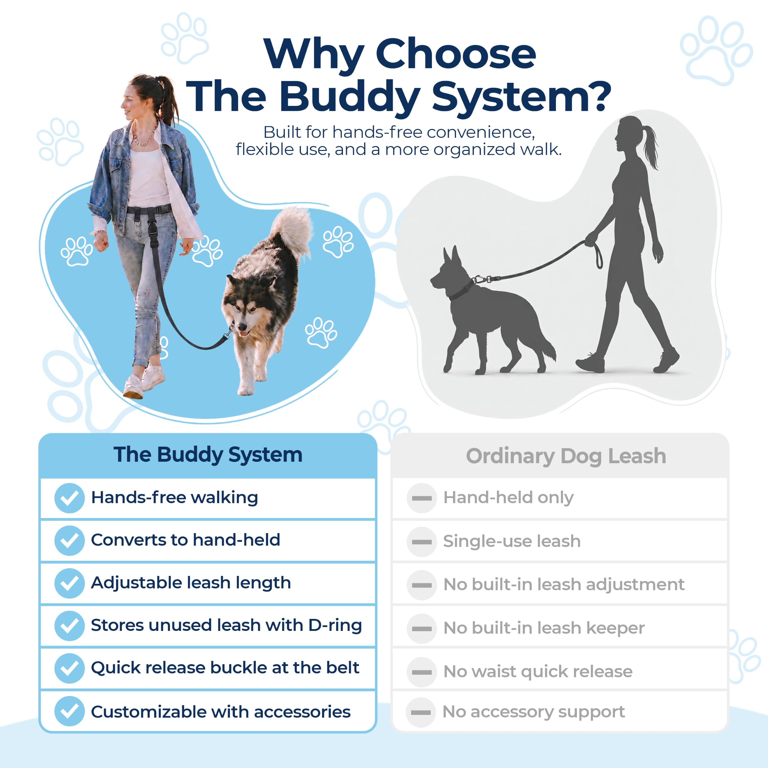The Buddy System Wyprodukowano w USA regulowana smycz bez użycia rąk, idealna do biegania, regularnego systemu dla psów, XL, czarna od The Buddy System