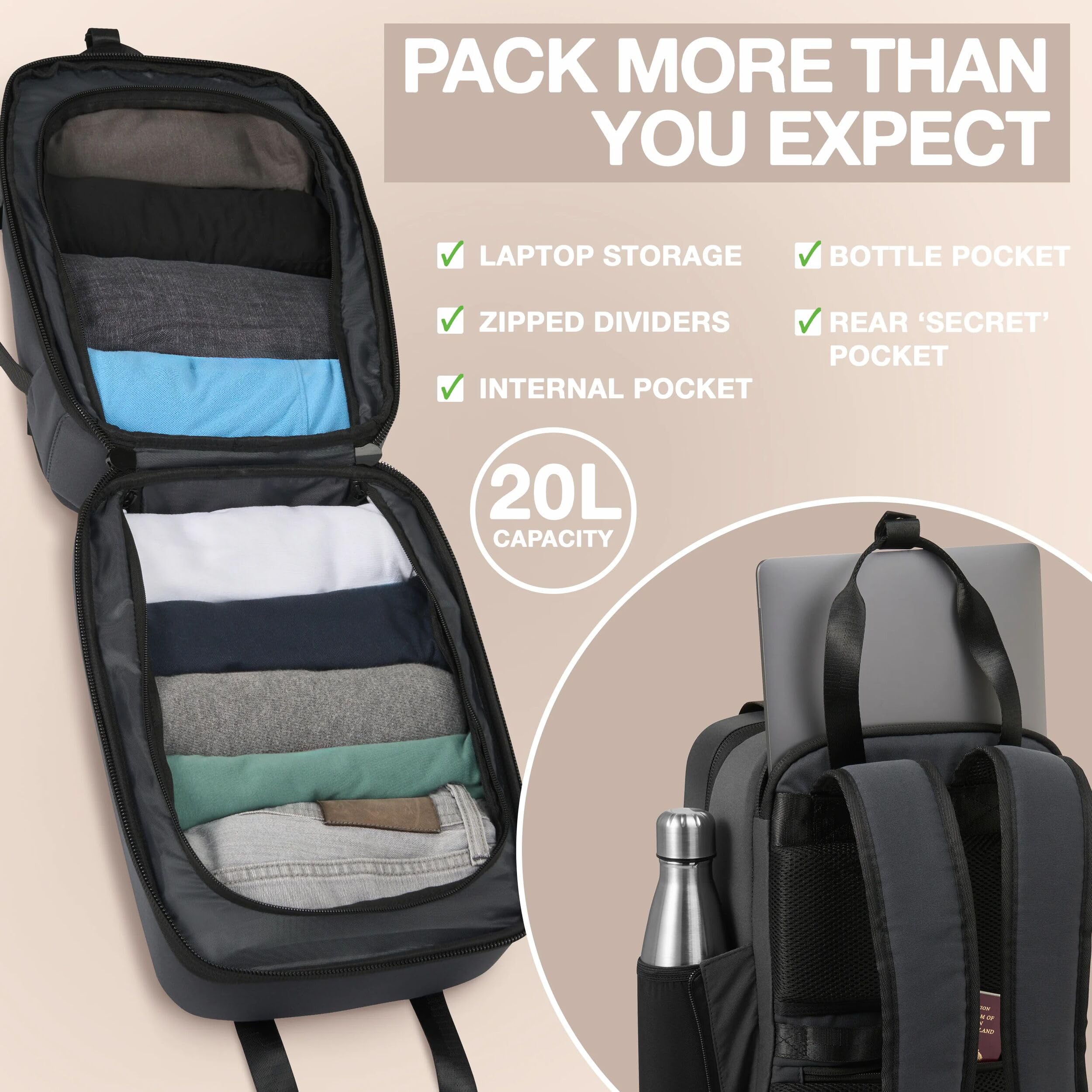 Cabin Max Paxos Torba kabinowa pod siedzenie, 20 l, 40 × 20 × 25 cm – ShapeSafe z tworzywa EVA, lekka, 680 g, bez Ryanair, otwieranie z klapką,, Bp szary, 20L, Bagaż podręczny