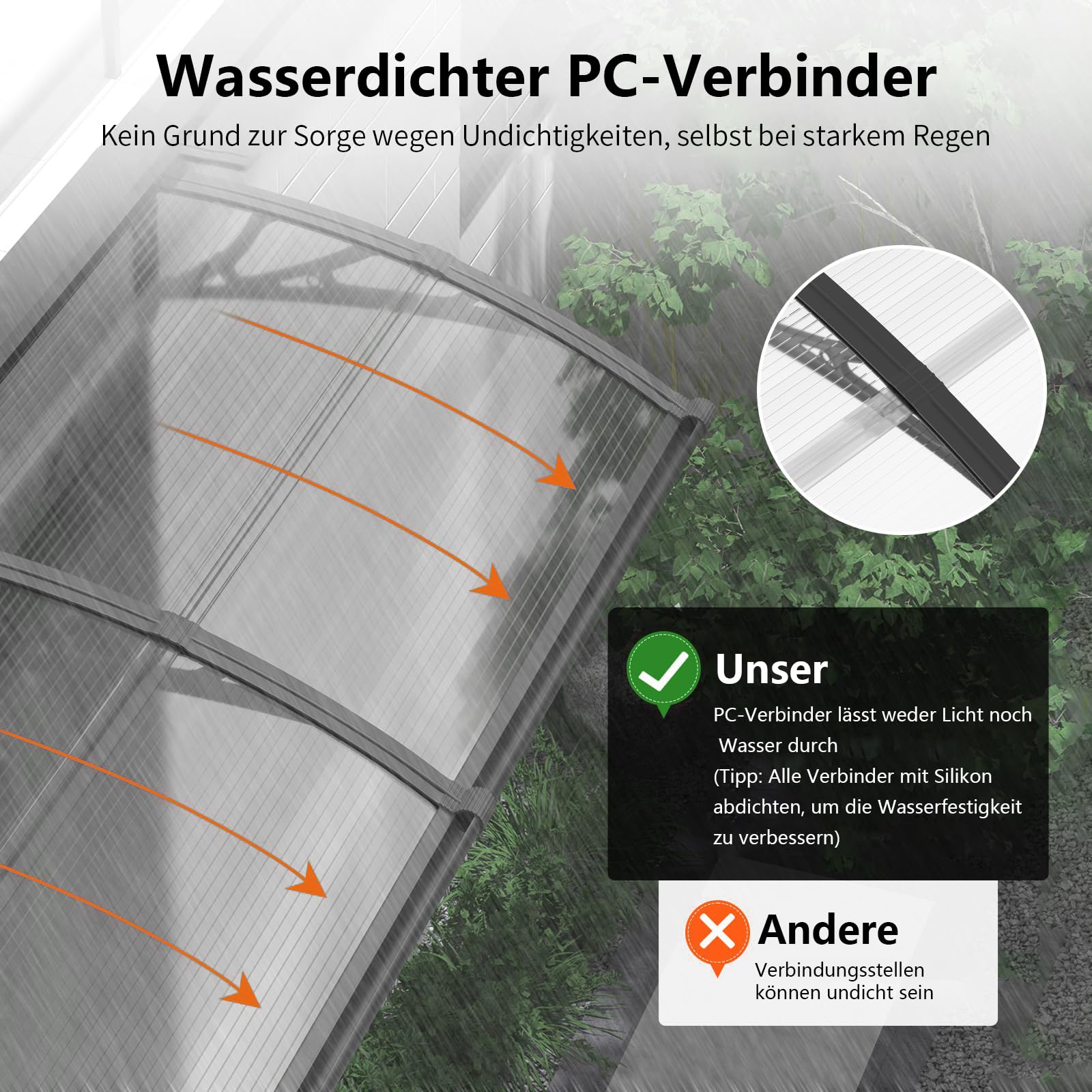 Vordach für Haustür 240x100 cm Fenstervordach mit separater Entwässerung, Polycarbonat Pultvordach Überdachung für UV-,Regen- und Schneeschutz – Ideal für Veranda, Terrasse und Fenster