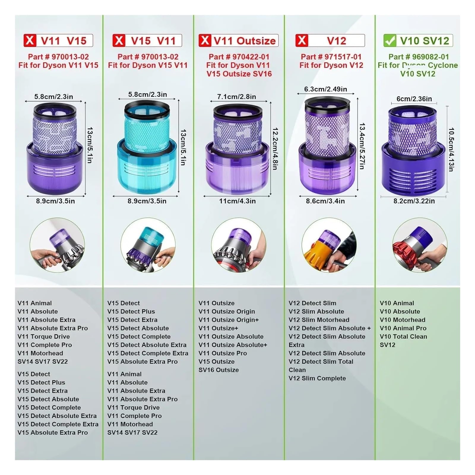 Filtro De Aspiradora,Compatible Con Dyson,V10 SV12 Accesorios Robot Aspirador Filtro Lavable Reemplazo Limpieza Repuestos(4pcs)