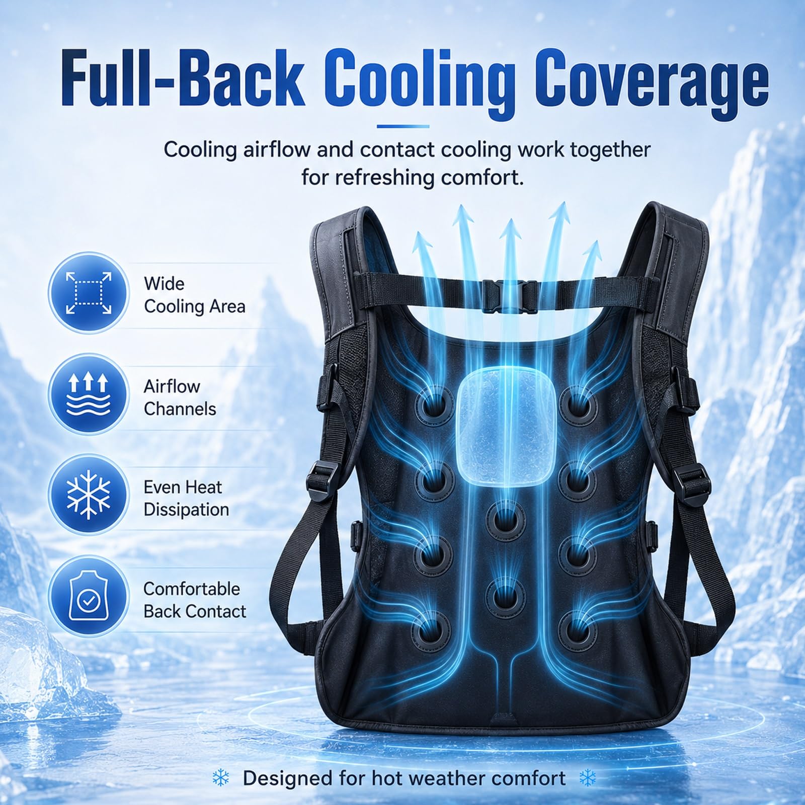 Gilet Rinfrescante Con Ventole Flessibili, Giacca Climatizzata | Con Doppio Modulo Di Raffreddamento A Semiconduttore, Tracolla Rimovibile Per Cambiare Modalità Liberamente