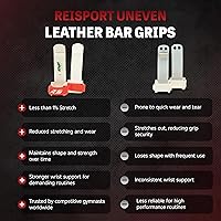 Vista 6 de Gibson AthleticGibson Wristbands - Purple