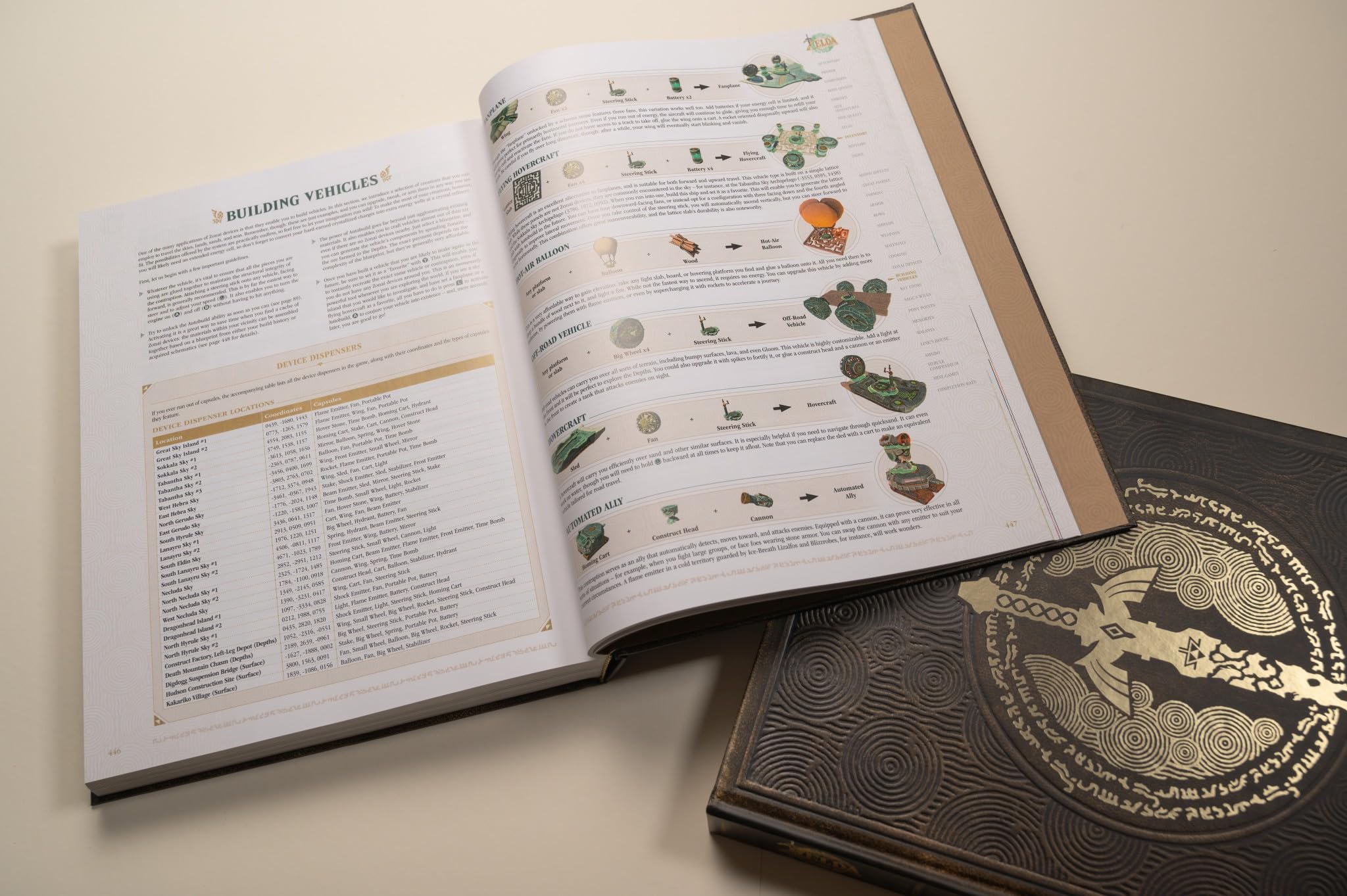 The Legend of Zelda: Tears of the Kingdom: The Complete Official Guide - Collector's Edition