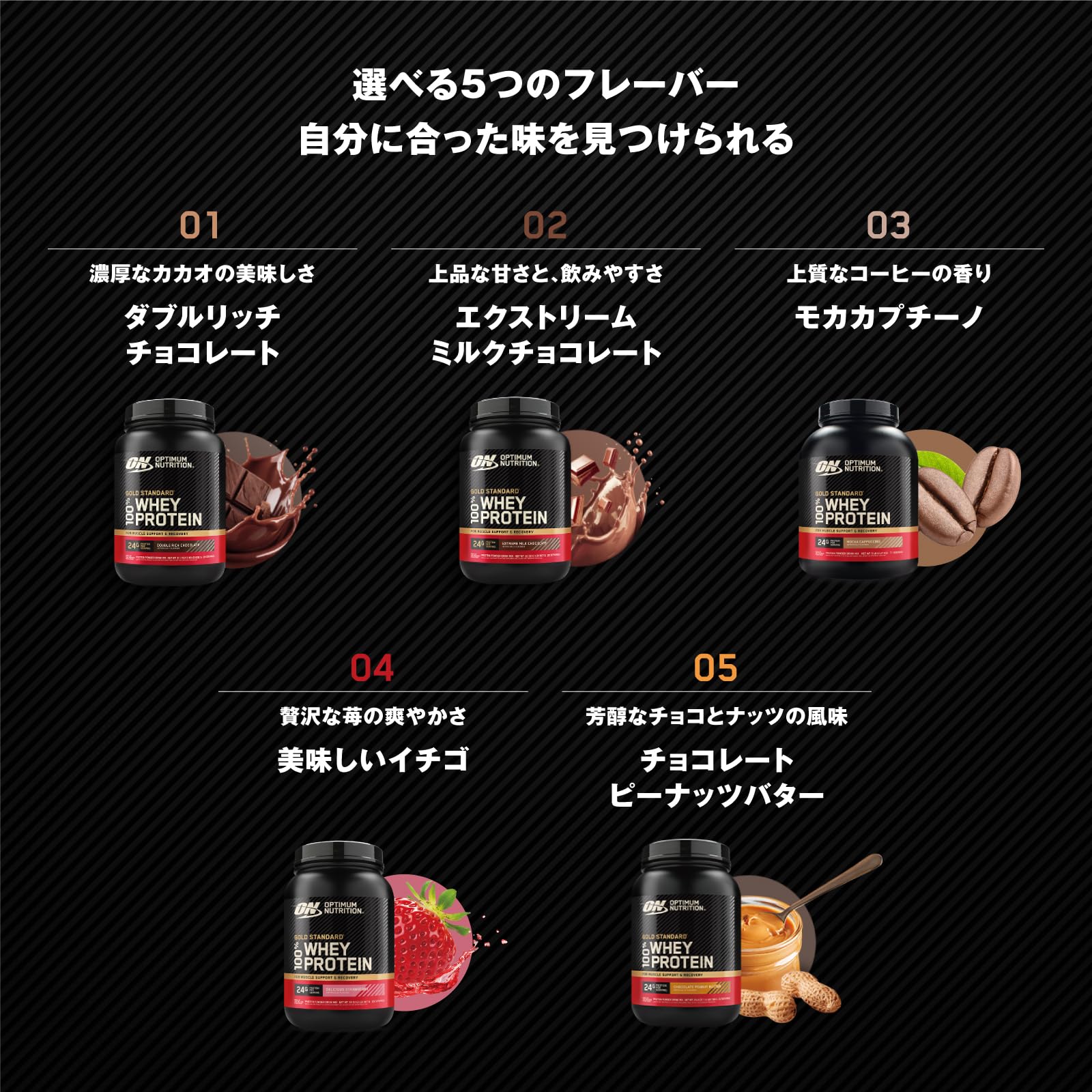 Amazon | 【国内正規品】ON Gold Standard 100% ホエイプロテイン