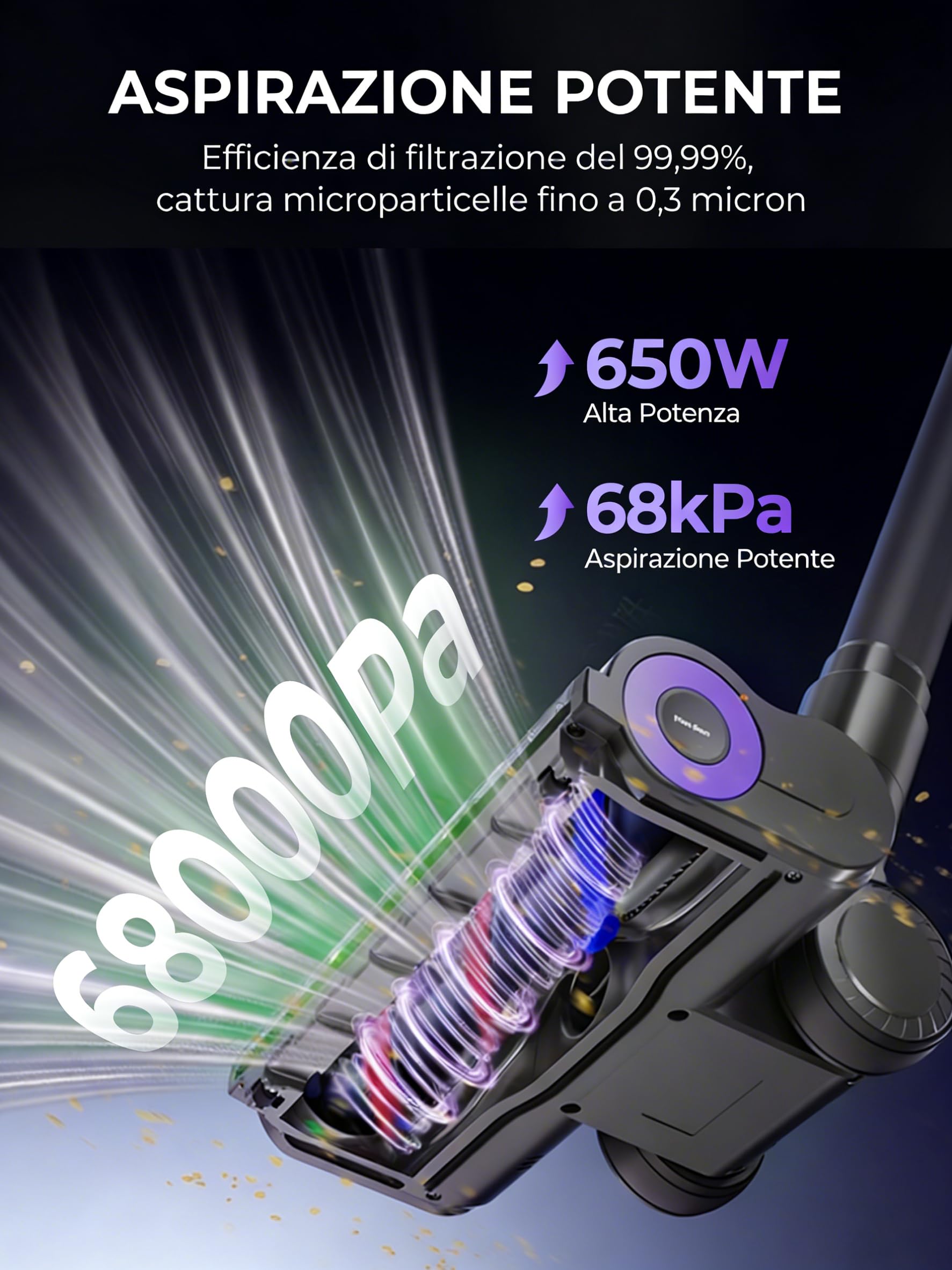 Redkey P9 Pro Aspirapolvere Senza Fili 68KPa/650W/80Min, Scopa Elettrica Senza Fili Potente Verticale con Antigroviglio, Display LED, Aspirapolvere per Animali/Pavimenti/Tappeti/Auto/Capelli