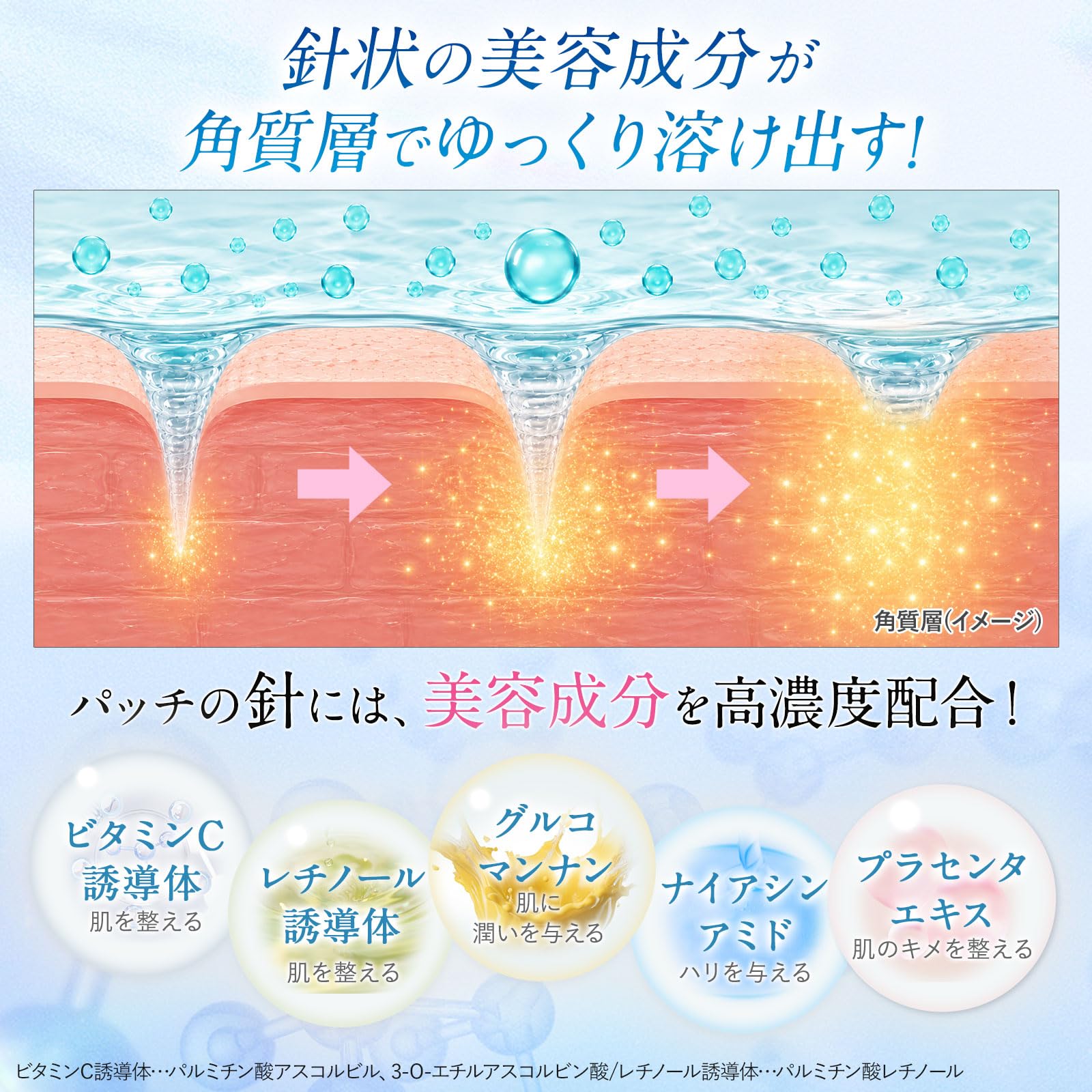 Amazon.co.jp: [3箱セット]【ほうれい線対策】 リフィスト 北の快適