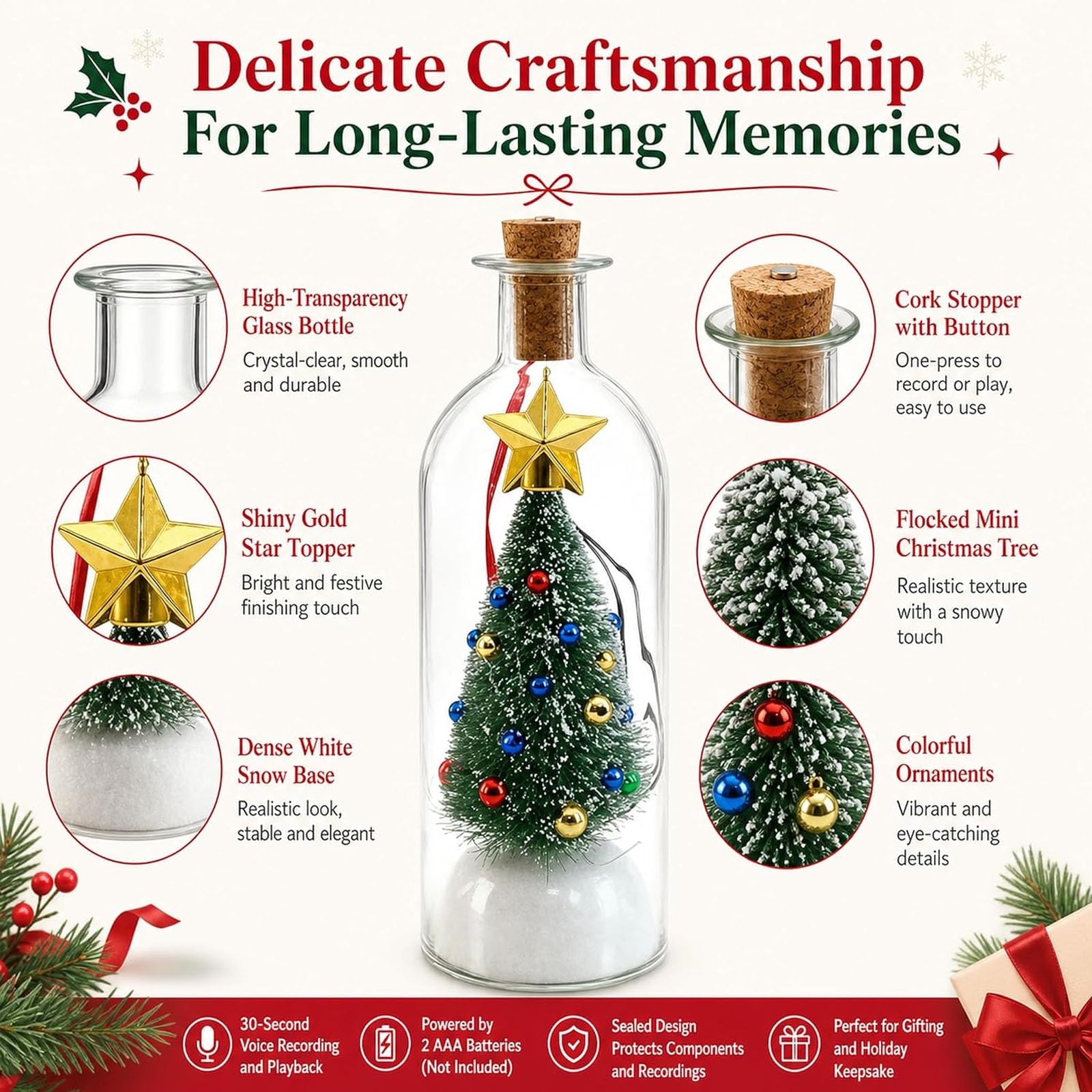 Messaggio registrabile per albero di Natale in una bottiglia, durata 30s | Vetro ricordo di Natale con riproduzione, nostalgica scena innevata, vetro decorazione vacanza(3PCS)