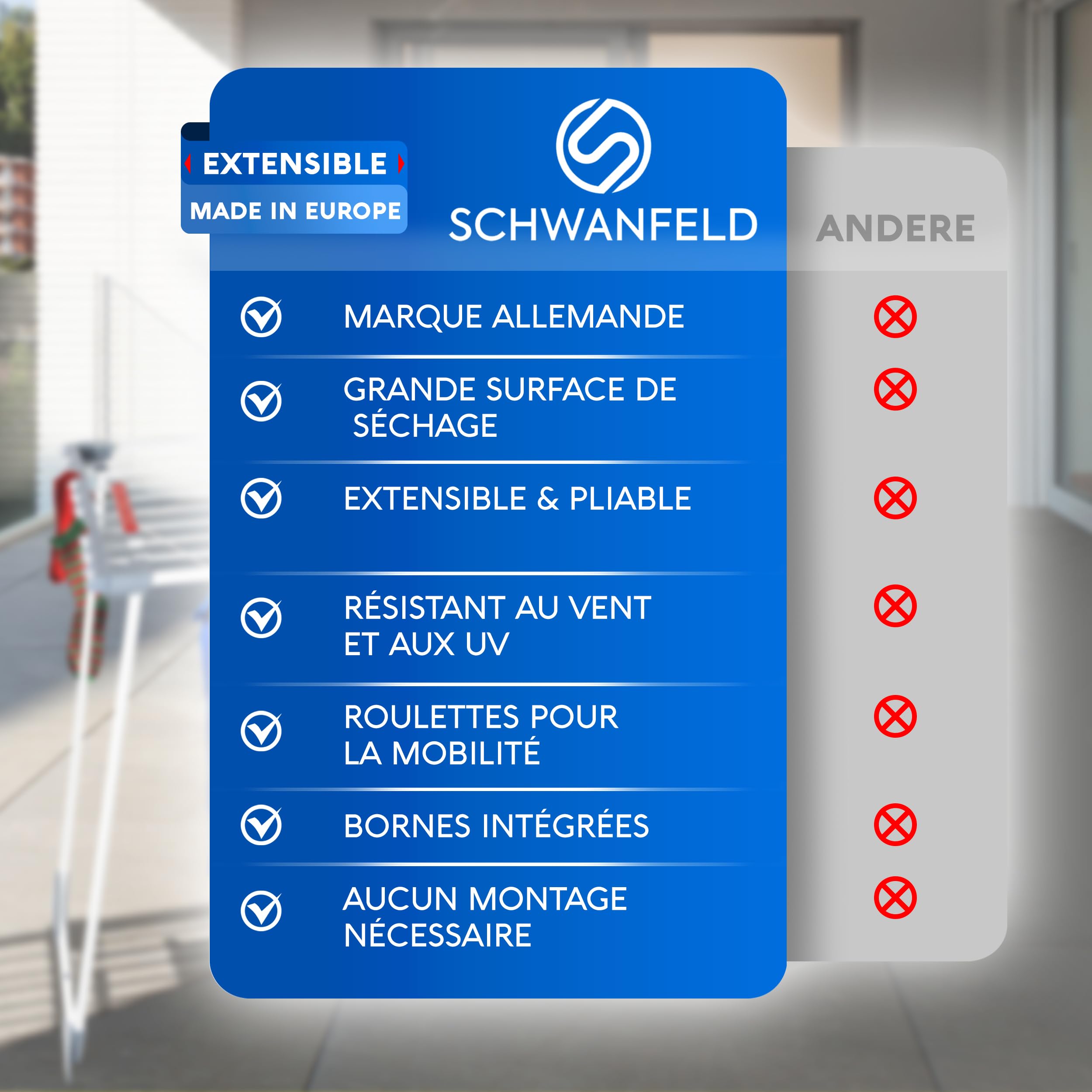SCHWANFELD® sechoir a Linge Exterieur [20M Longueur DE SÉCHAGE] - etendoir Linge Interieur - tancarville Linge Solide XXL - séchoirs à Linge - étendoir à Linge - etandoire à Linge intérieur