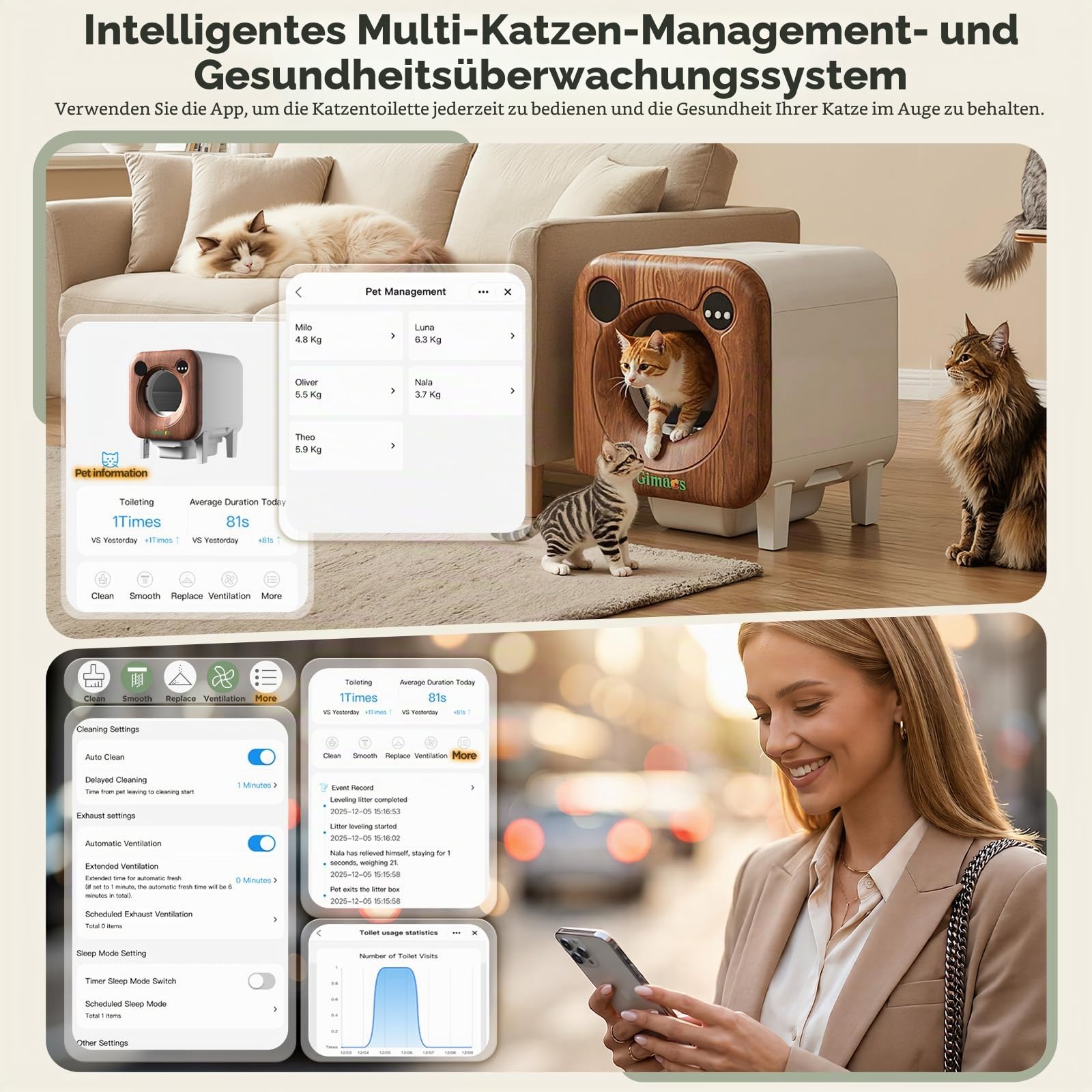 Gimars XXL 90L Selbstreinigende Katzentoilette mit App-Steuerung, Automatisches Katzenklo mit Matte, Müllbeuteln & Trittbrett, Dreifach-Sensor und Geruchskontrolle für Kätzchen, Alte & Mehrere Katzen