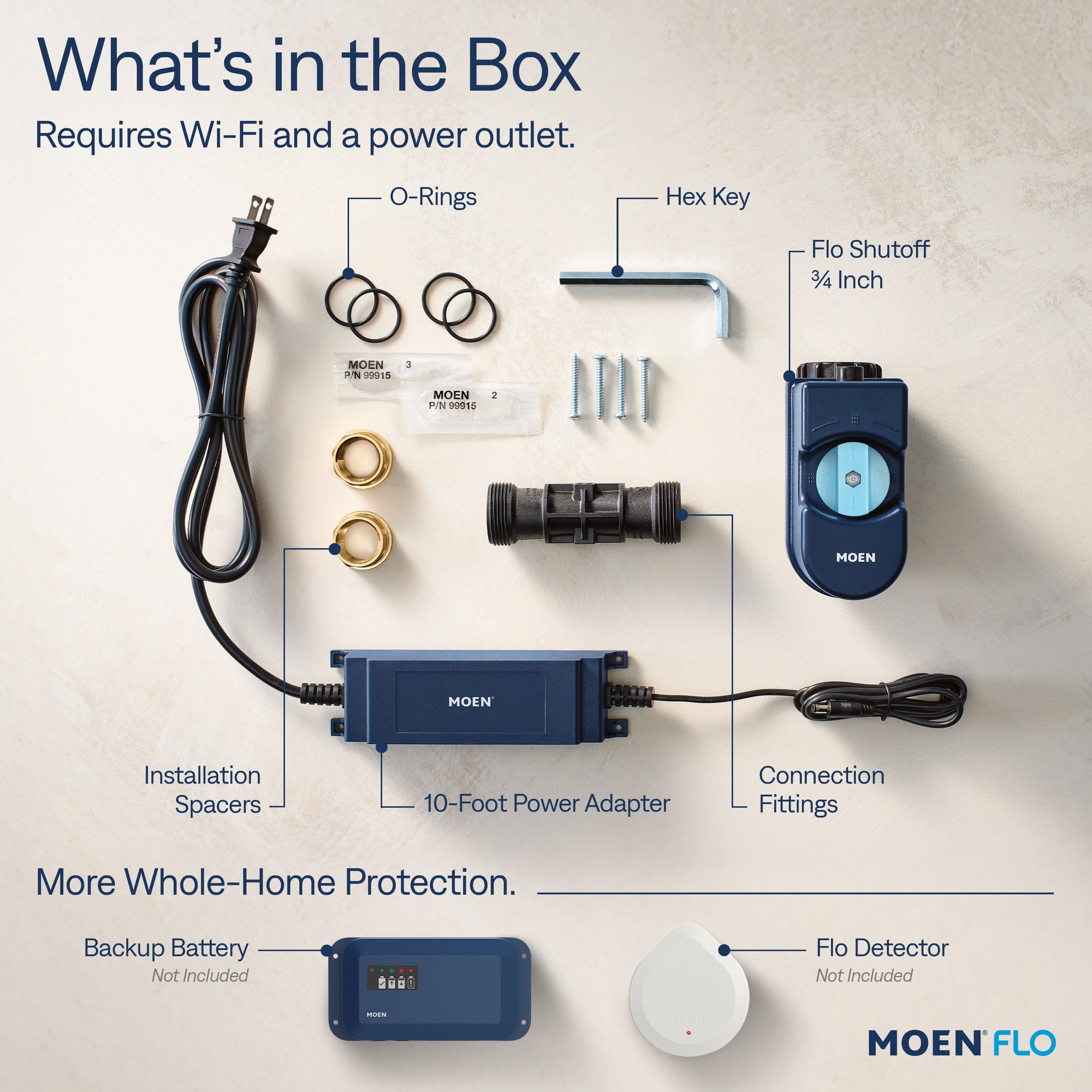 Moen Flo Shutoff: Automatic Leak Protection -9