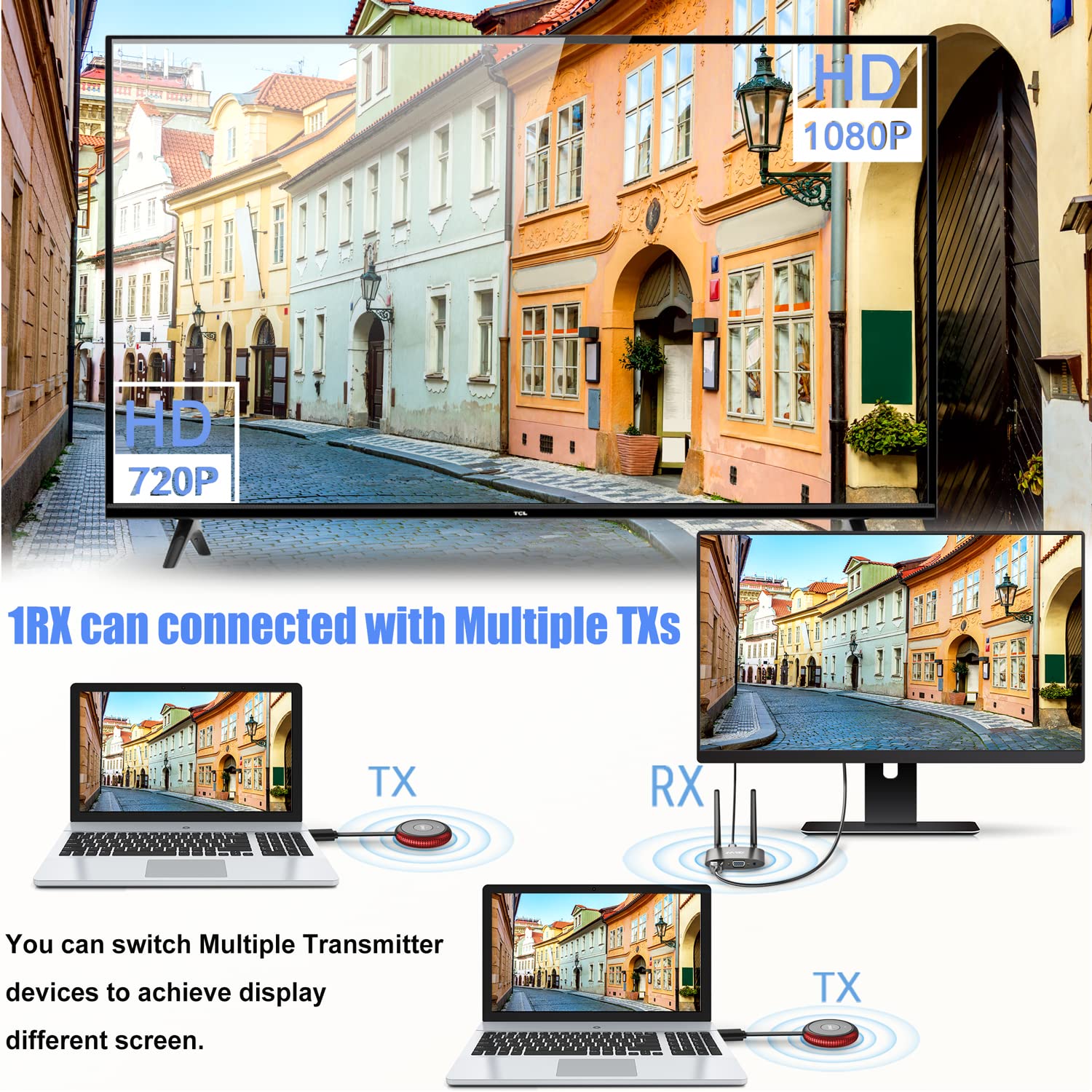 Wireless HDMI Transmitter, MpioLife 5G Kabelloses HDMI-Spiegel-Extender, Ultra-HD-Video-Audio-Streaming-Empfänger 164FT/50M, Cast von Laptop/PC/Kamera auf HDTV/Projektor/Monitor