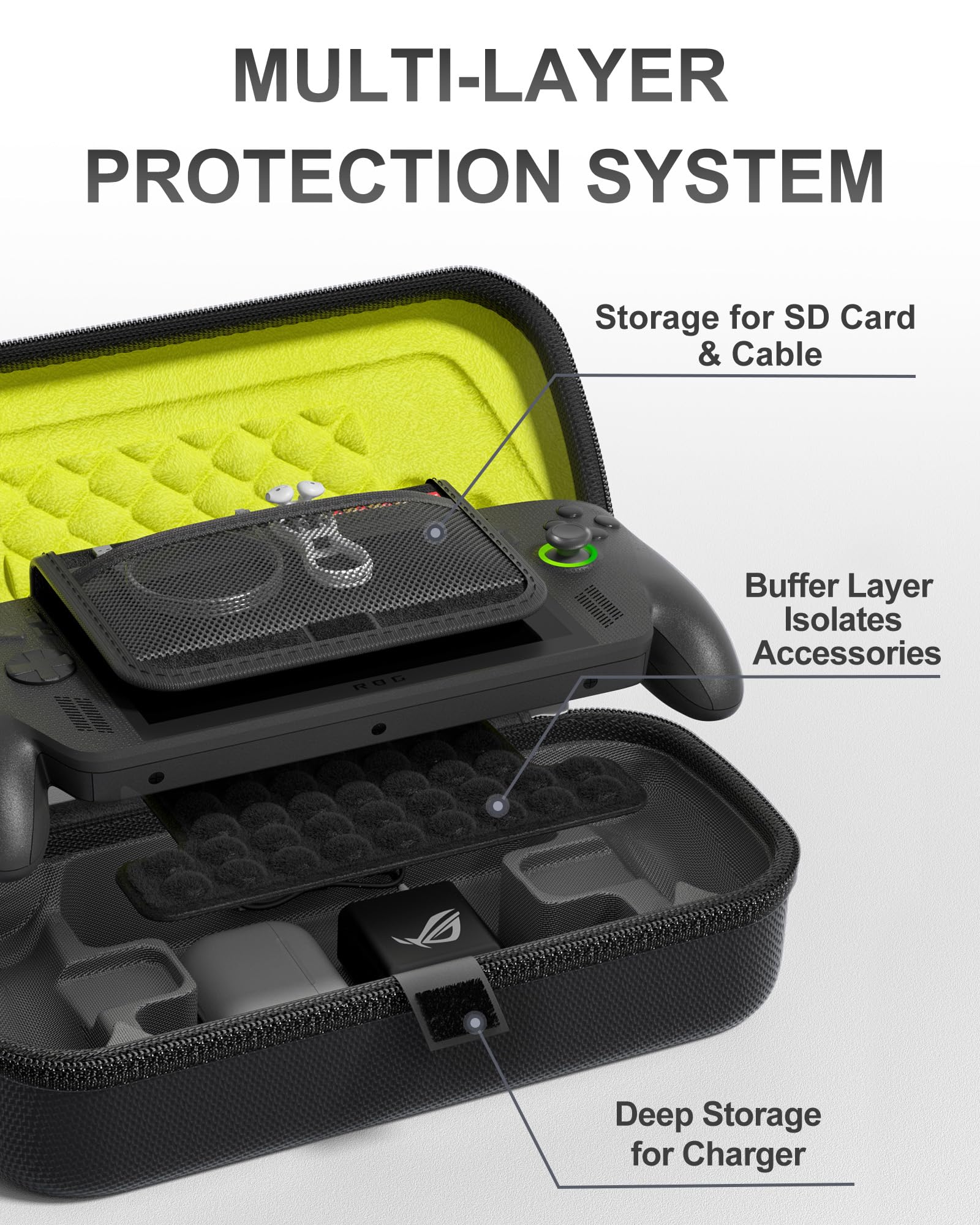 ProCase Large Carrying Case for Rog Xbox Ally / Rog Xbox Ally X 2025, Dual Layer Protective Hard EVA Travel Box Fits Console, Adapter, Cable, Earbuds and Accessories -Black - 4