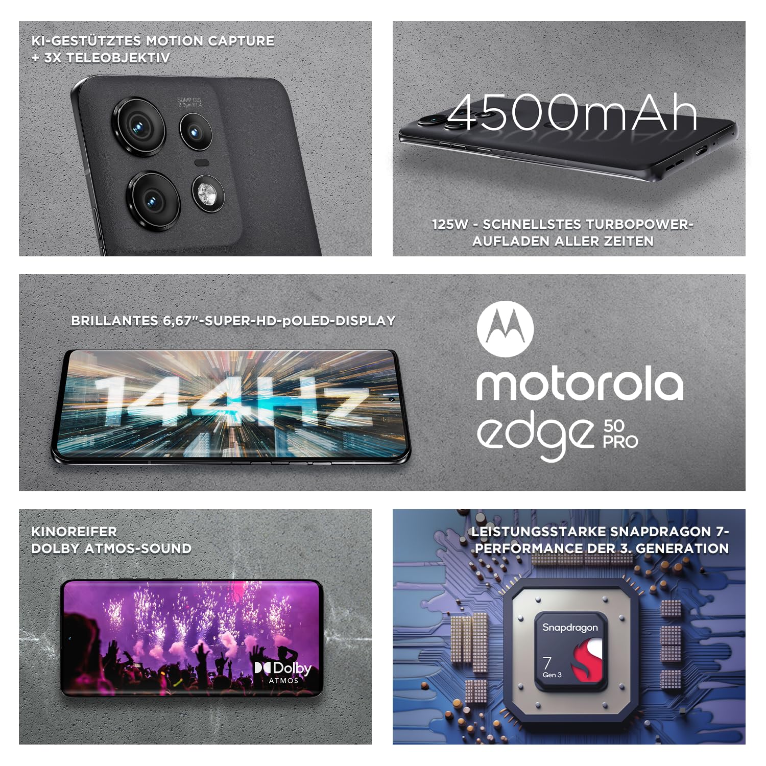 Motorola Moto Edge50 Pro Smartfon (wyświetlacz Super HD POLED 6,7 cala, aparat 50 MP, 12/512 GB, 4500 mAh, z ładowarką 125 W, Android 14) Black Beauty, w zestawie pokrowiec ochronny + telefon
