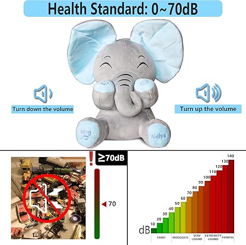 Miniatura 6 de Aidiya Animales de peluche de elefante, regalos para bebé, orejas interactivas, elefante, hablando, cantando, juguetes de peluche para niñas y