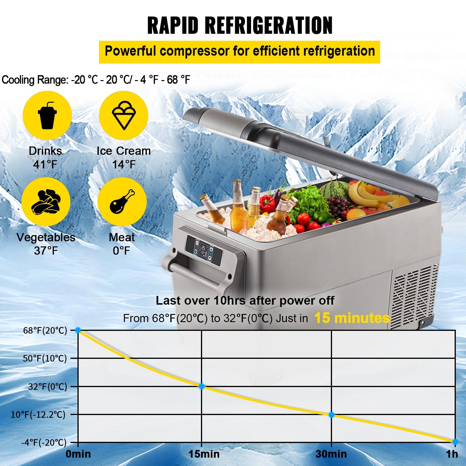 35L Przenośna lodówka Kompresor 12V-240V, zamrażarka elektryczna -20℃ do 20℃, Lodówka do Samochodów, Kempingu i RV