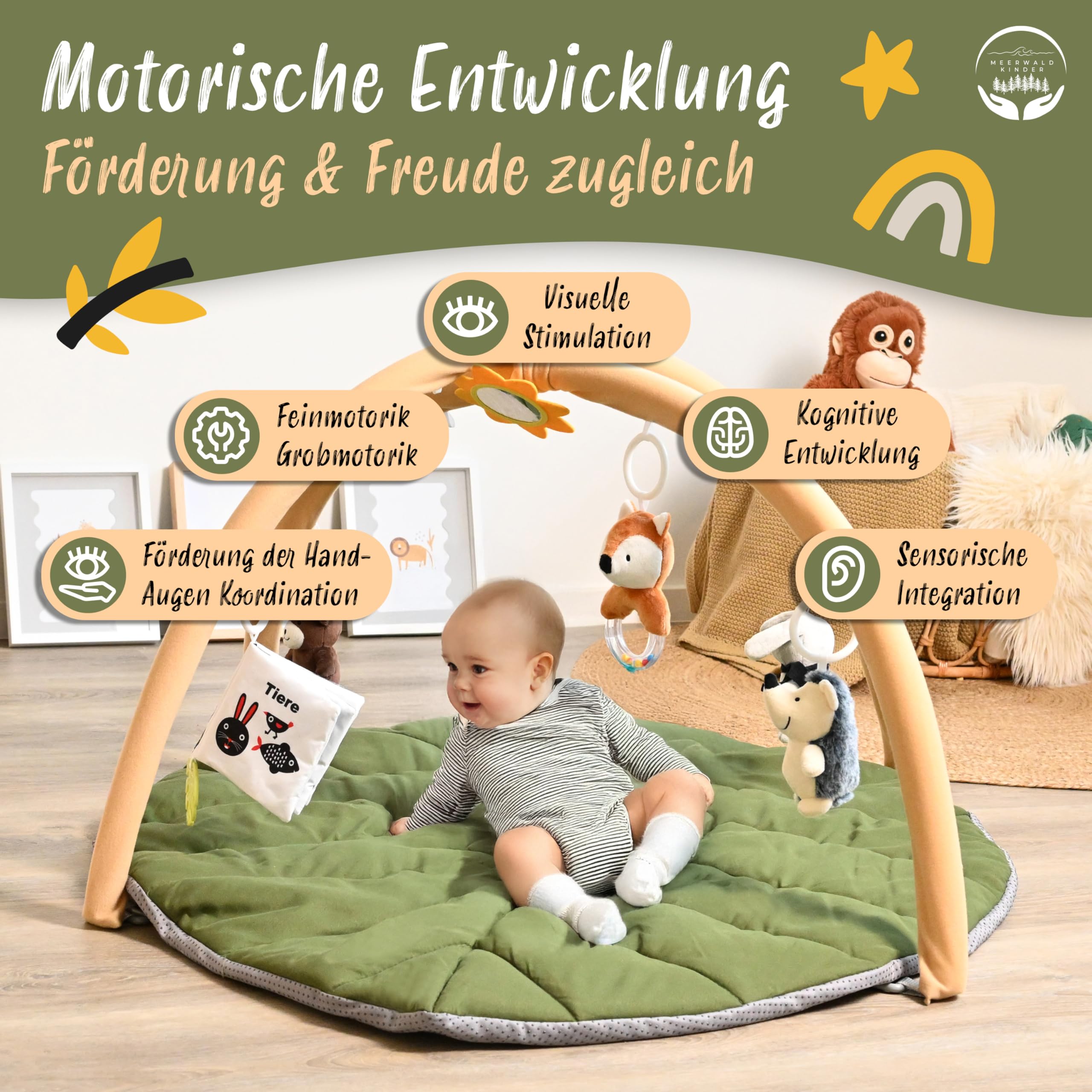 Premium Spielbogen Baby XXL waschbar mit 6 Montessori Sensorikspielzeugen, Meilensteinkarten, Spieldecke, Spielebogen, Baby Play Mat, Play Mat for Babies, Krabbeldecke mit Spielbogen