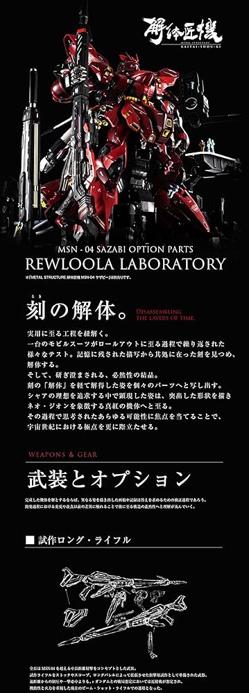 Amazon | METAL STRUCTURE 解体匠機 MSN-04 サザビー専用