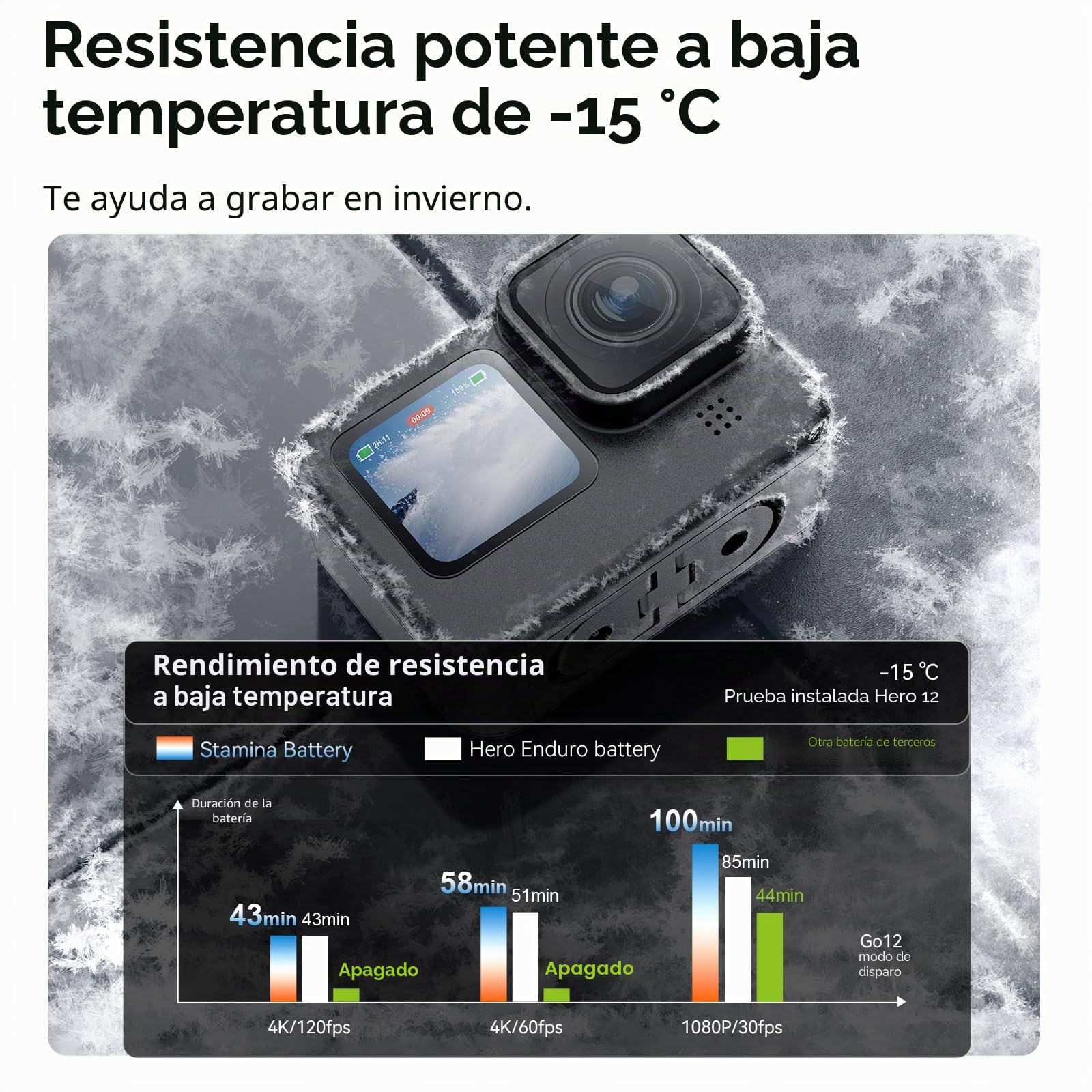 TELESIN Pack de 2 Baterías Enduro y Cargador de Batería de 3 Ranuras para Go Pro Hero 12 11 10 9, Batería Adecuada para Bajas Temperaturas, Cargador de Bolsillo, Carga Rápida, Accesorios