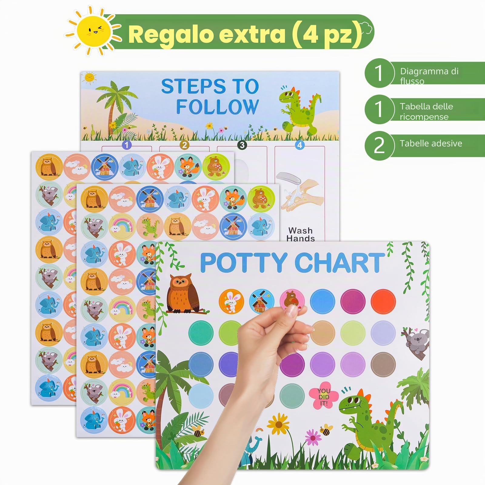 TYRY.HU Vasino Bambini Riduttore WC Bambini Portatile da Viaggio 2 Anni 3 in 1 Pieghevole Interno Esterno Toilette Sedile del Water Addestramento con Borsa da Viaggio Verde