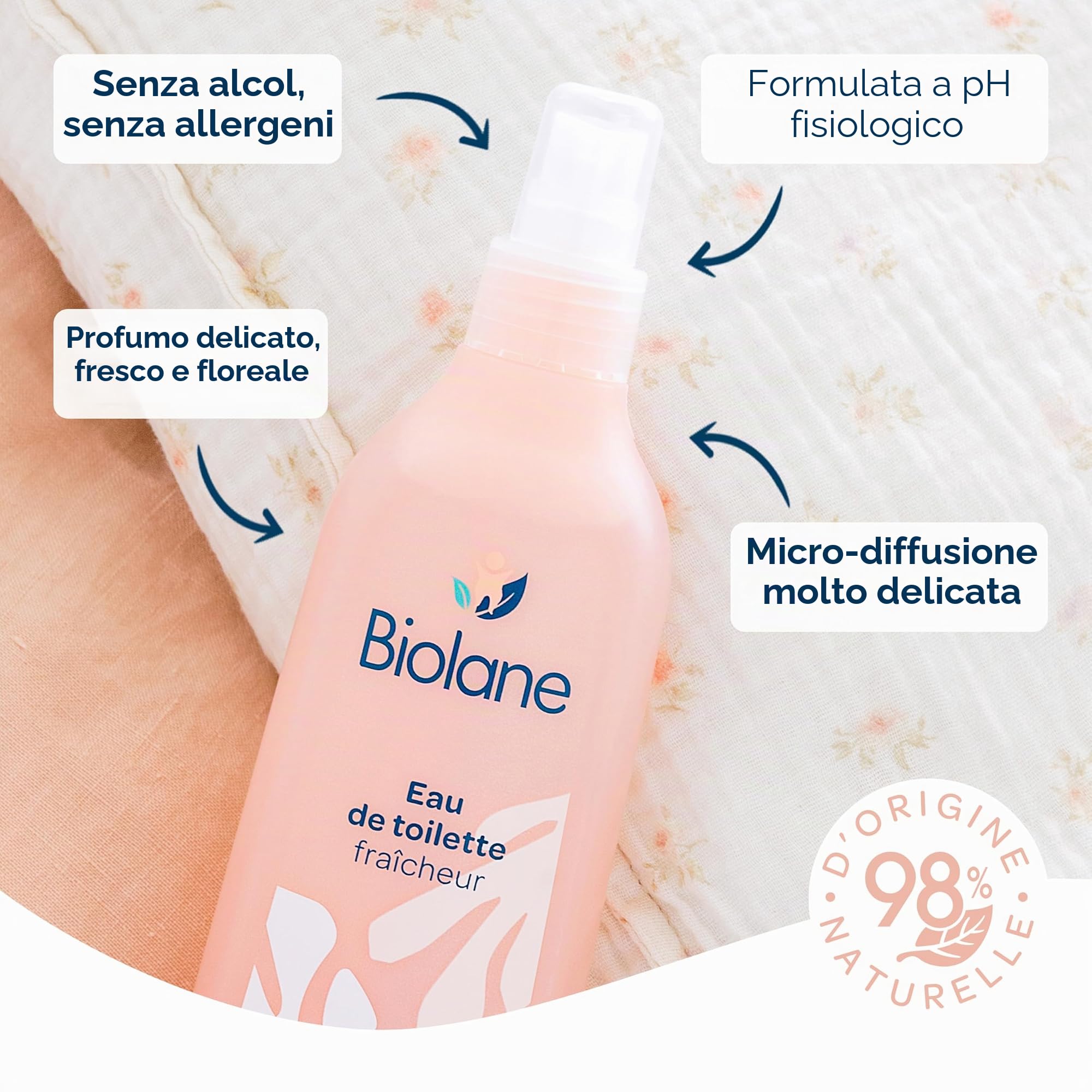 BIOLANE - Eau de toilette bebe Frescheur -Parfum Bébé après la toilette- NUOVA FORMULE - pour fille et Boç-200 ml-fabriqué in France