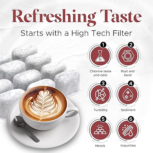 Miniatura 7 de Filtro de repuesto Keurig, paquete de 12 cartuchos de filtro de agua compatibles con KEURIG para cafeteras Keurig 2.0 y 1.0