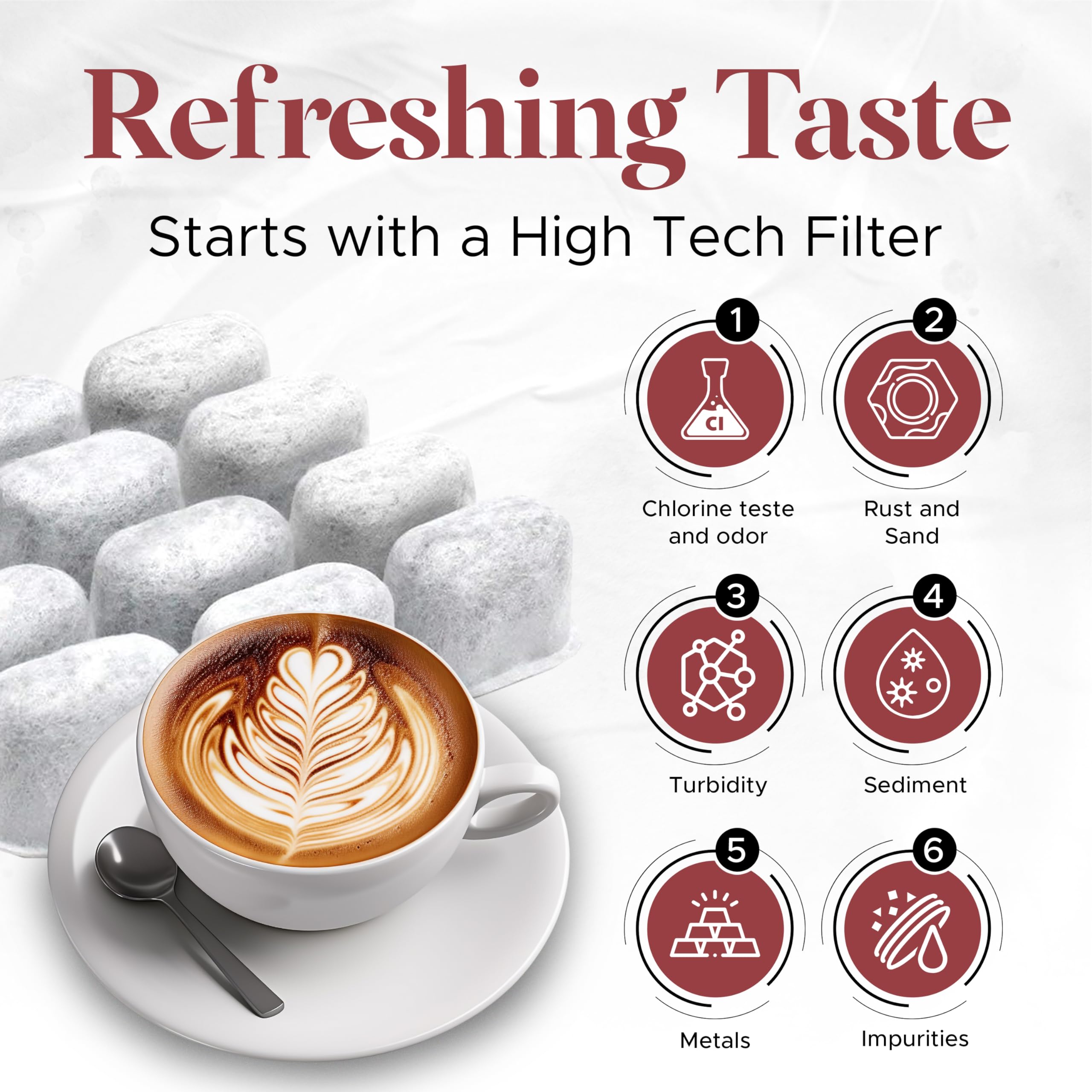 12 Pack Keurig Compatible Water Filter Cartridges - Activated Charcoal Replacement Filters for Keurig 2 0 1 0 — view 7