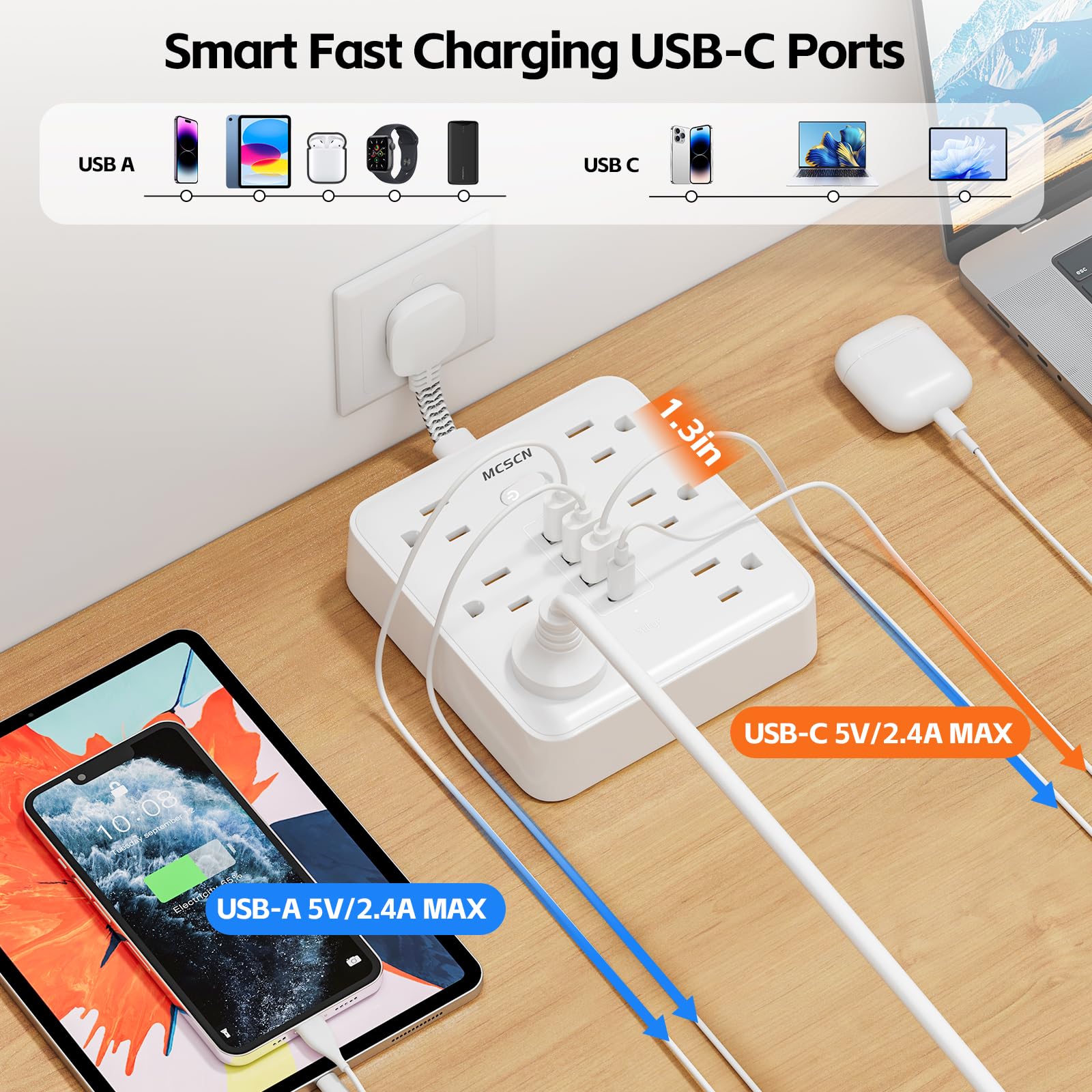 Enchufe plano portátil delgado y delgado, protector de sobrecarga, regleta de alimentación con 6 salidas de CA, 4 USB (1C) para el hogar, oficina, dormitorio, viajes, artículos esenciales