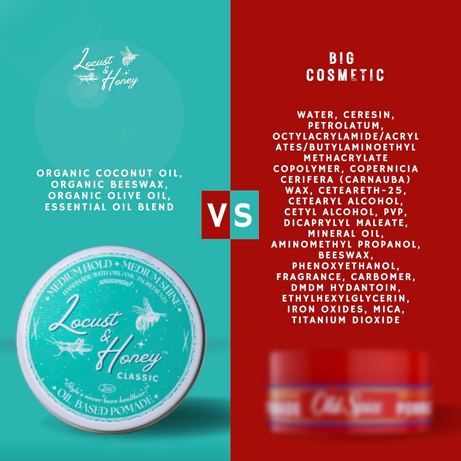 Hair Styling Pomade | Premium All-Natural Hair Styling Product | Organic Ingredients, NO CHEMICALS, Oil-Based, Low to Medium Hold, Promotes Hair Health, Handmade in the USA (2oz)