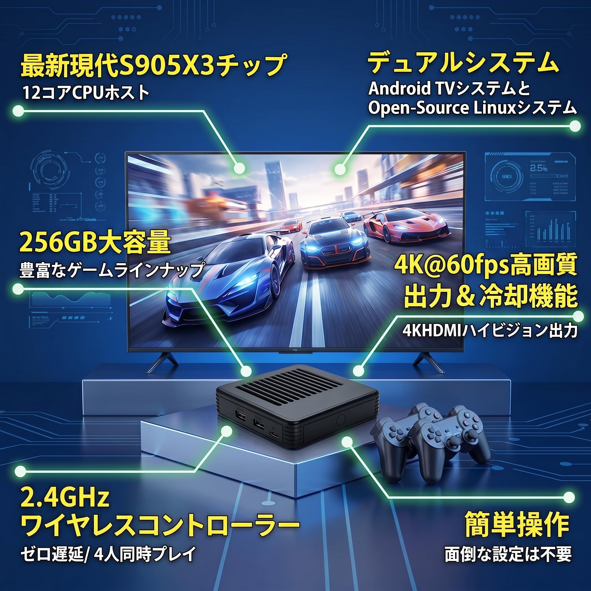 Amazon | 4K Ultra HD テレビゲームボックス テレビボックス＆家庭用