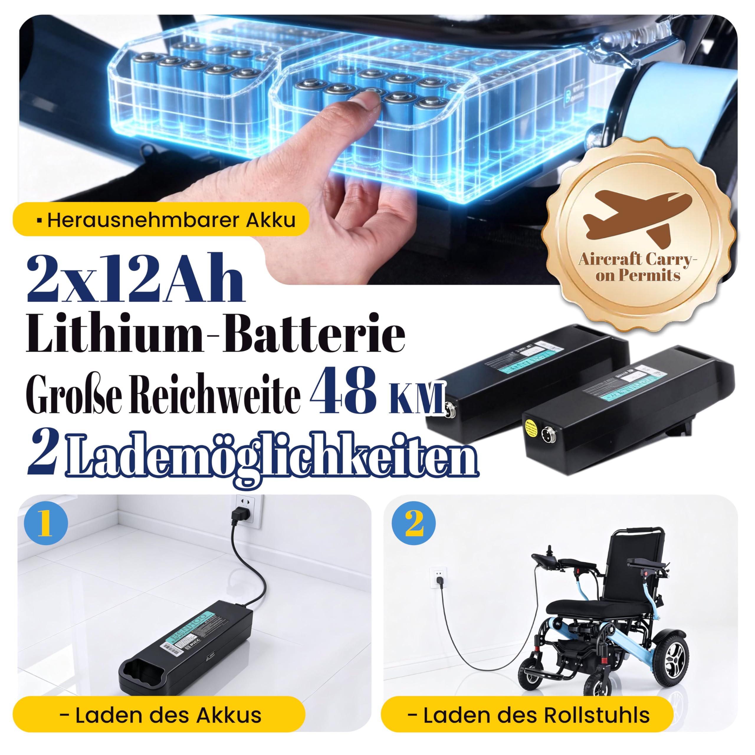 48+ KM Fauteuil roulant électrique, pour adulte, puissance du moteur : 700 W, 150 kg, largeur d'assise : 52 cm, léger, pliable, avec 2 batteries Li-ion de 12 AH, avec lumière LED, sac à dos