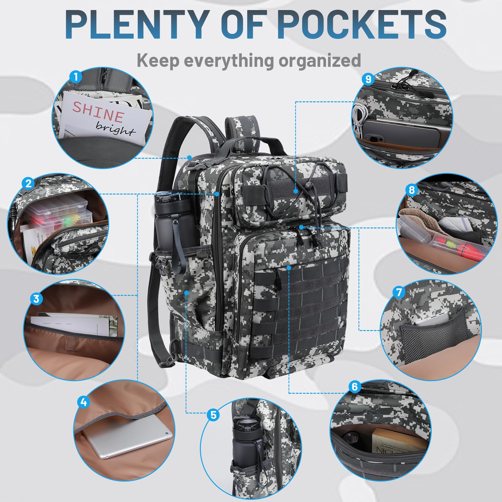 Mochila de Pesca 37L Bolsa de Pesca Mochila para Aparejos de Pesca con Soporte para caña Bolsas Almacenamiento Aparejos Impermeables Bolsa para Pesca Senderismo Caza Camping Deporte al Aire libr