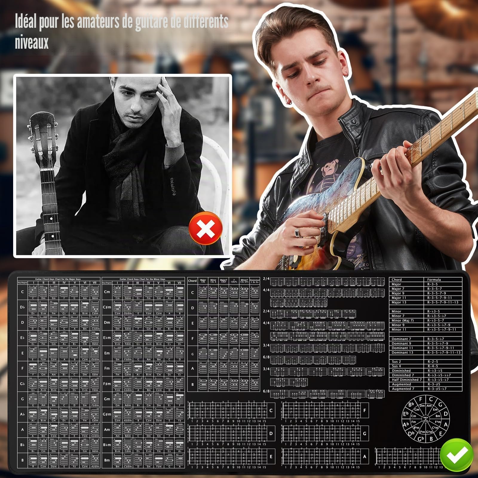 Tapis d'Exercice pour Guitare-Planche des Connaissances (97 x 45 cm) | Accessoire Guitare Débutant avec Accords Majeurs/Mineurs,Manche,Rythme,Strumming&Cercle des Quintes | Théorie Musicale