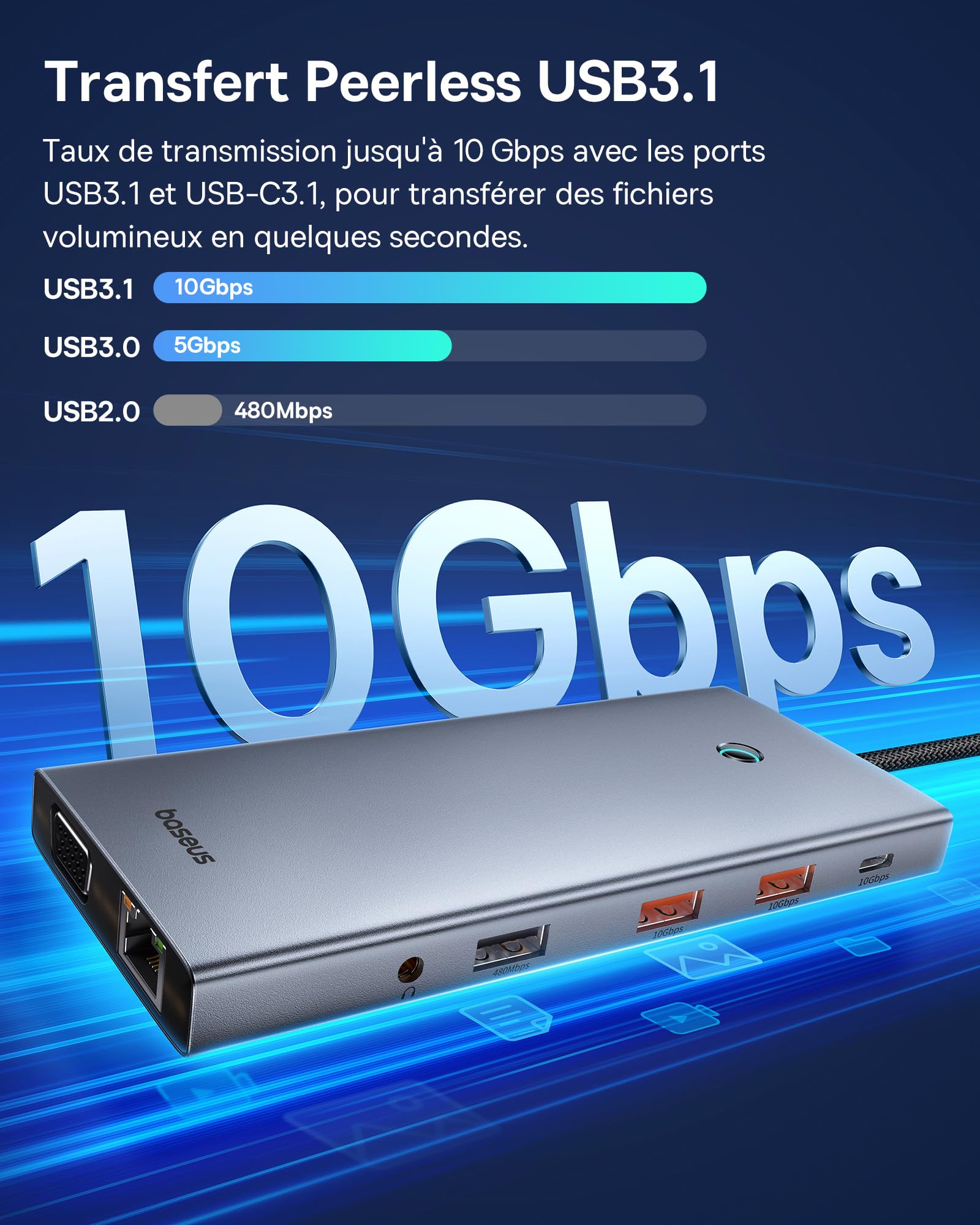 Station d'accueil USB C Hub, Baseus 13-in-1 Station d'accueil 2 HDMI 4K@60Hz, DisplayPort, VGA, Transfert de données 10Gbps, PD 100W et Ethernet pour Ordinateur Portable Dell/HP/Lenovo/Surface